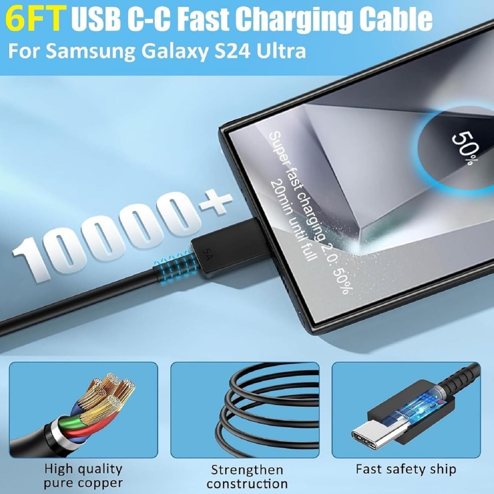45W Type-C Fast Wall Charger for Samsung Galaxy S25 Ultra with 6Ft USB C Cable