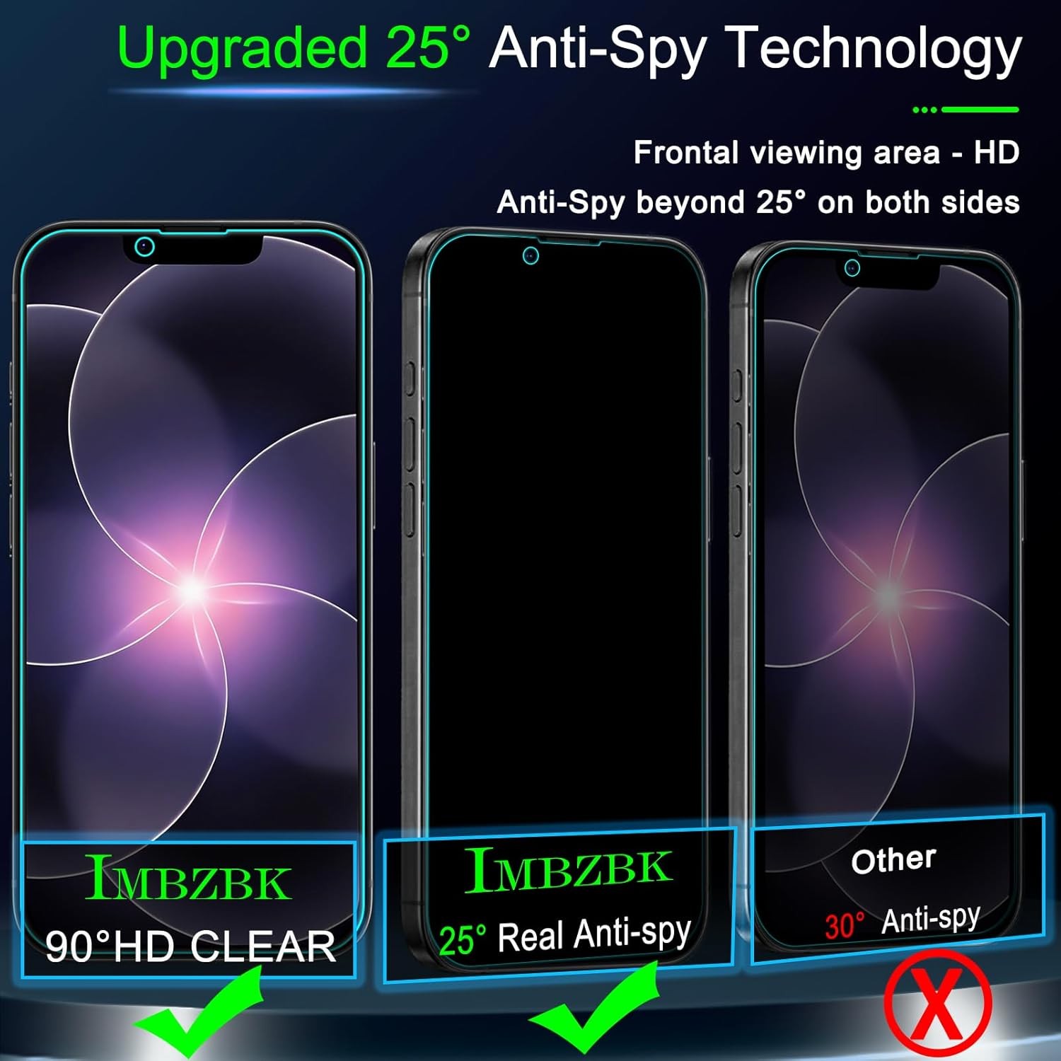 3PCS Privacy Screen Protector & Camera Lens Protector for iPhone 17e 16e Anti Sp
