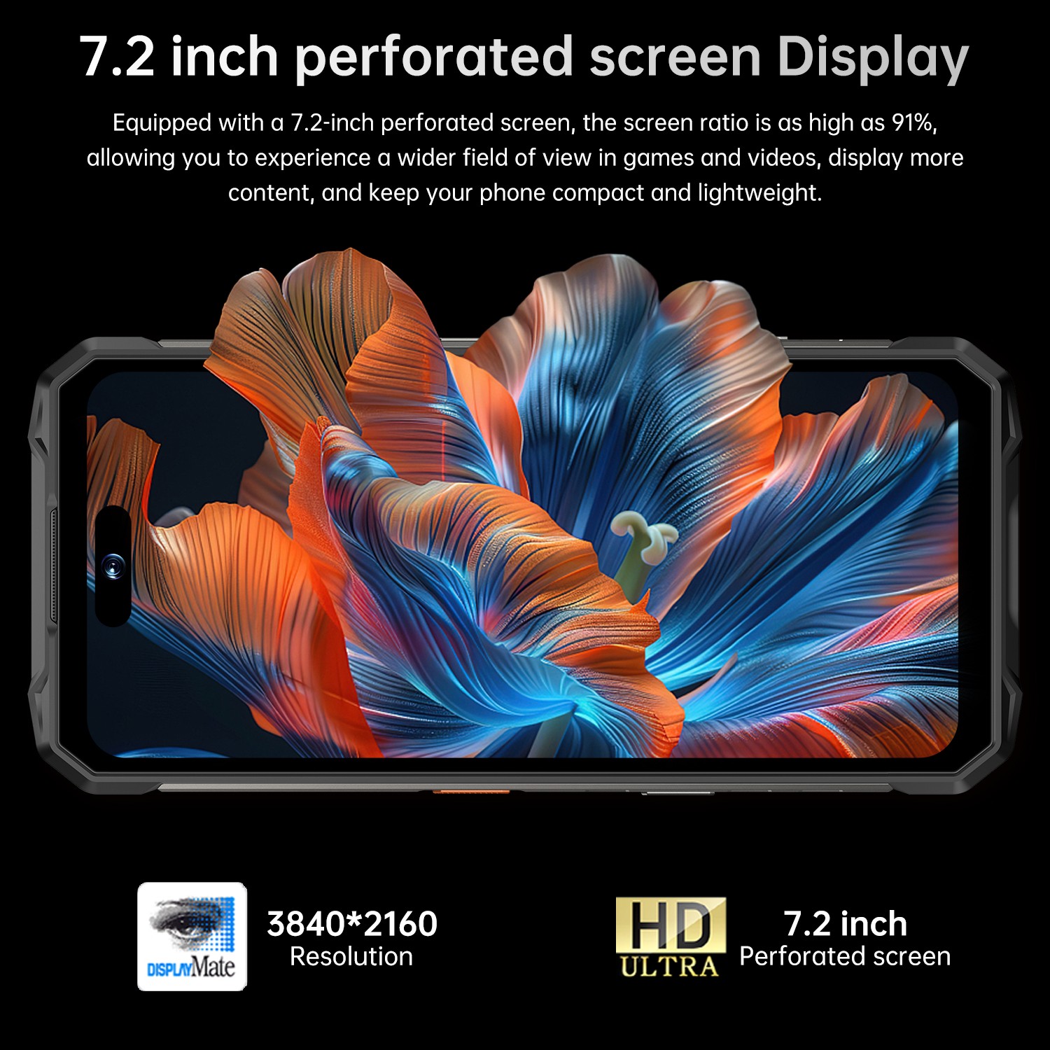 Rugged Smartphone R16 Pro MAX 12GB+256G Dual Sim 5G Unlocked Cell Phone 10000mAh