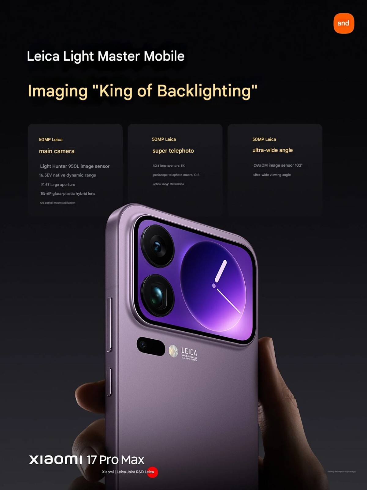 Xiaomi 17 Pro 6.3″LTPO Leica 50MP Snapdragon8 Elite Gen5 6300mAh