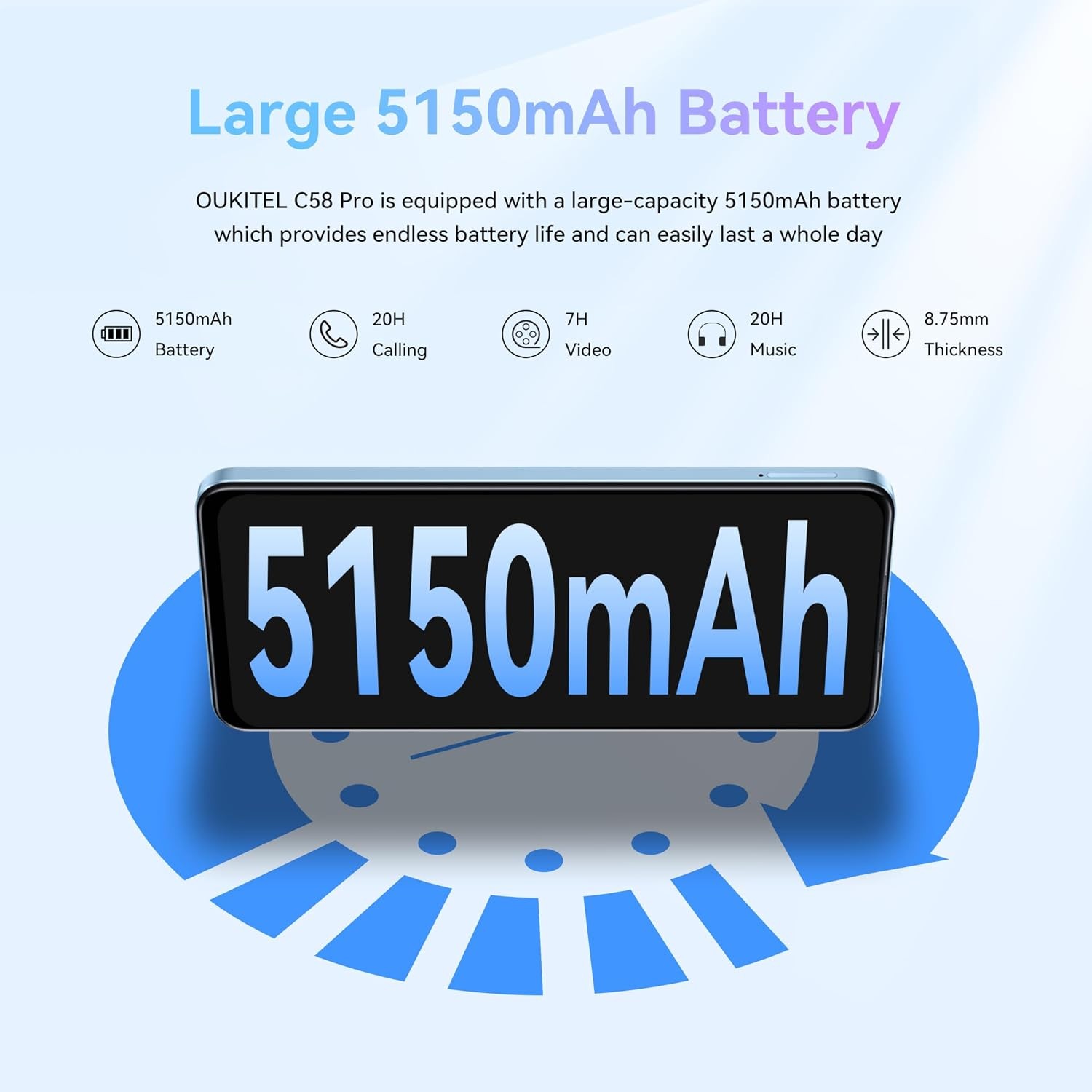 OUKITEL C58 Pro T-Mobile Cell Phone 24GB+256GB/1TB 5150mAh 6.7″ HD+ 90HZ NFC