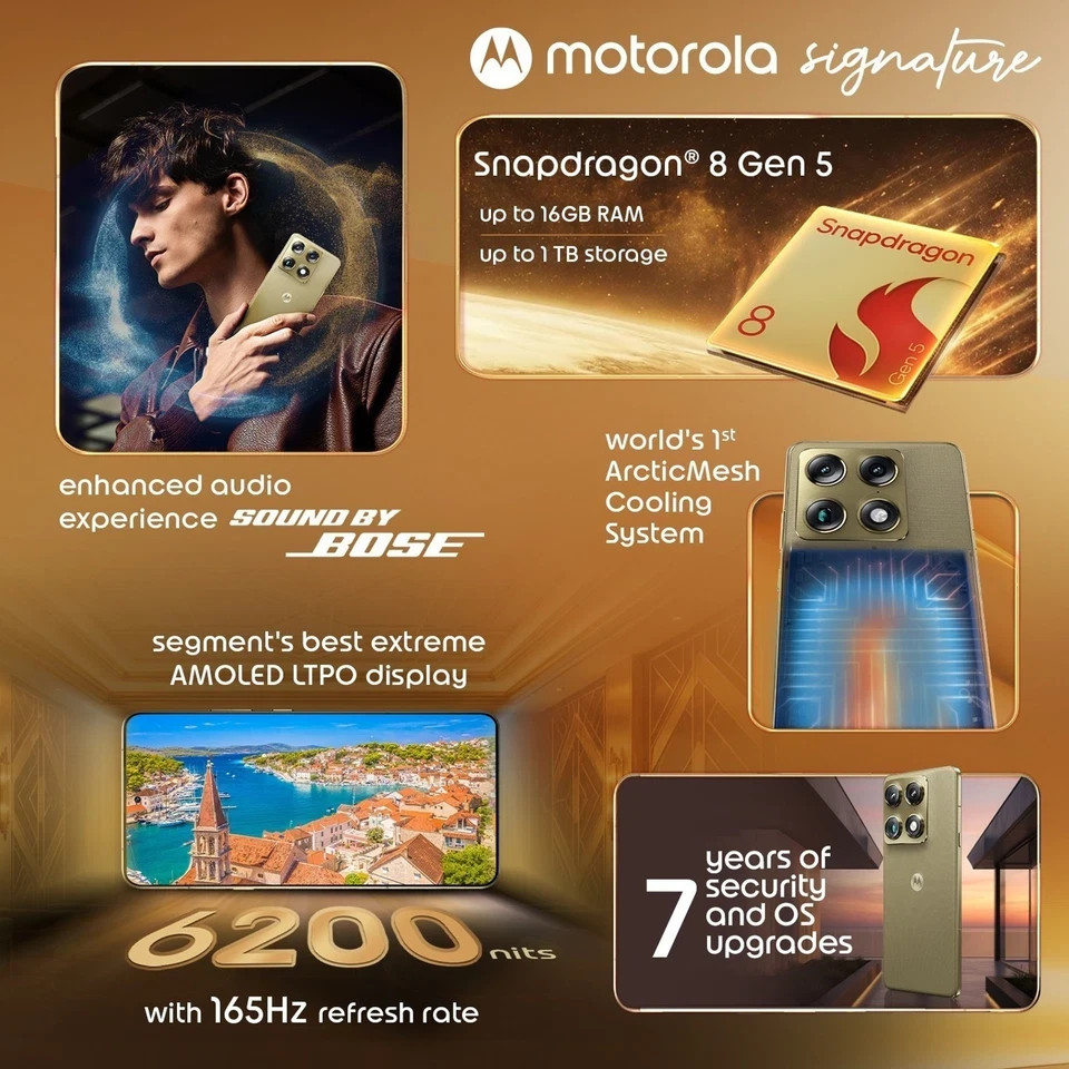 Motorola Signature 256GB 12GB RAM PANTONE Carbon Dual SIM 5G Unlocked.
