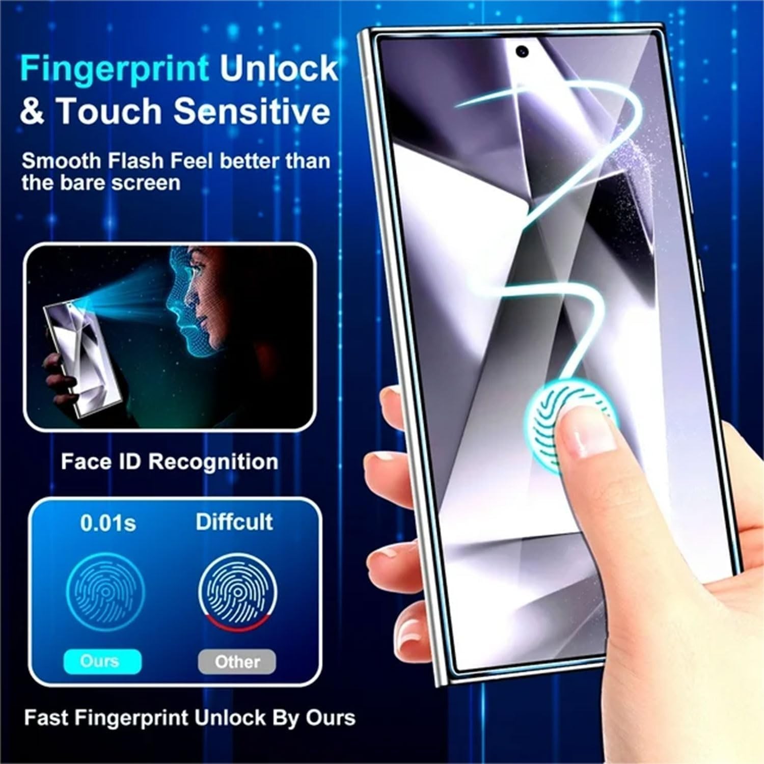 [2+2 Pack] Anti-Scratch Screen Protector for Samsung Galaxy S24 Ultra 6.8 Inch
