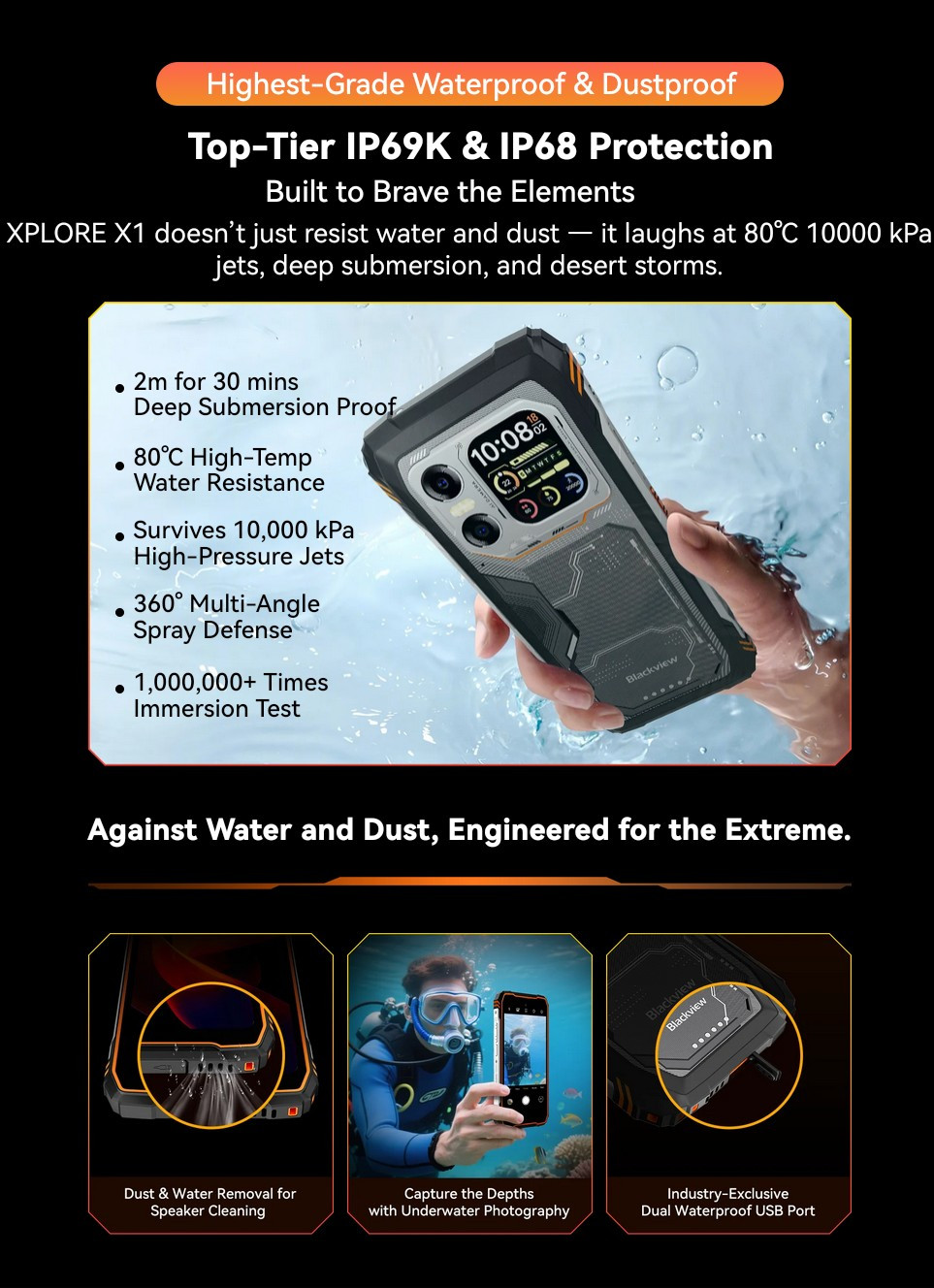 Blackview Xplore X1 Phone New Open Box