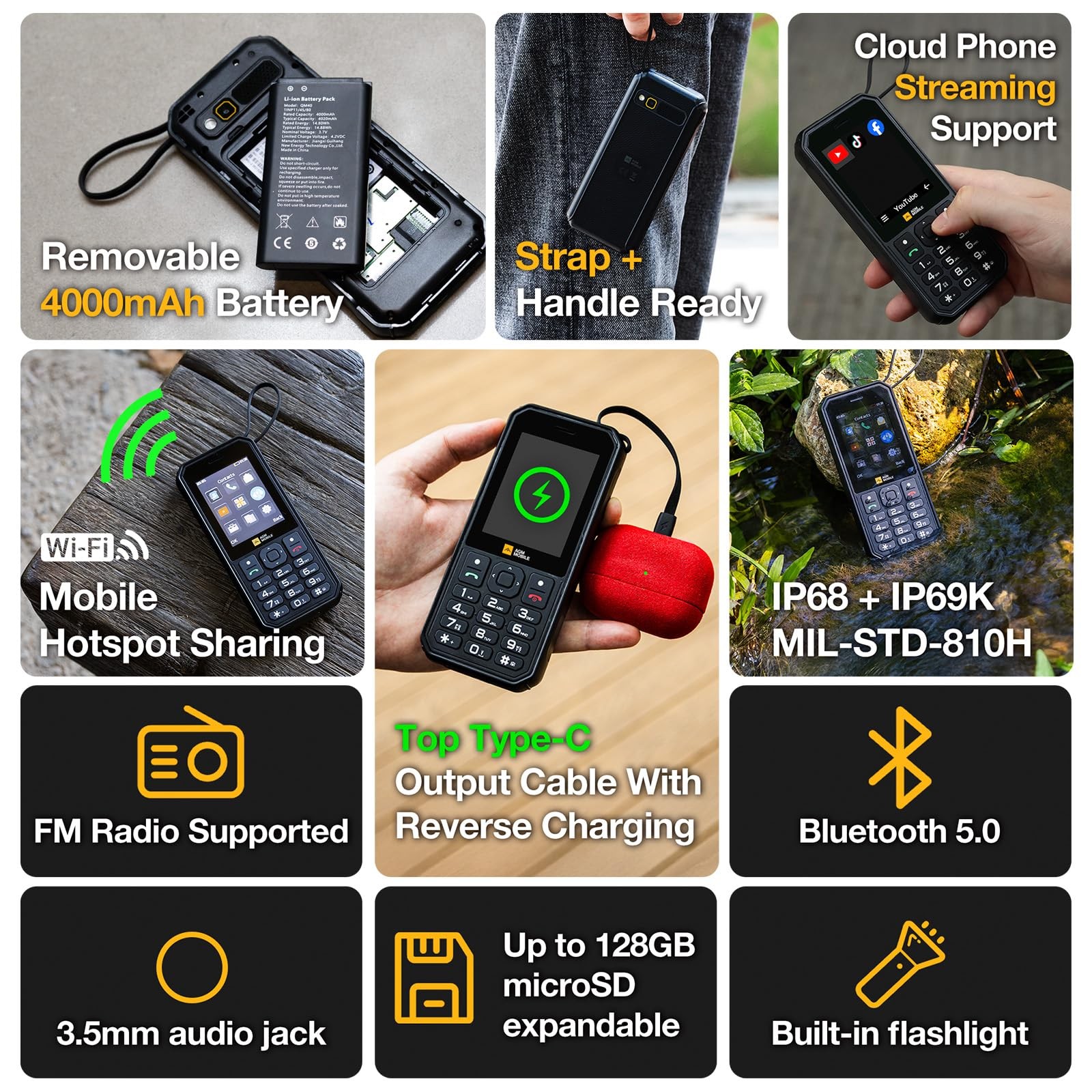 M11 Rugged Feature with Mobile Hotspot, 4G Mobile Phones, Cloud App Support, …