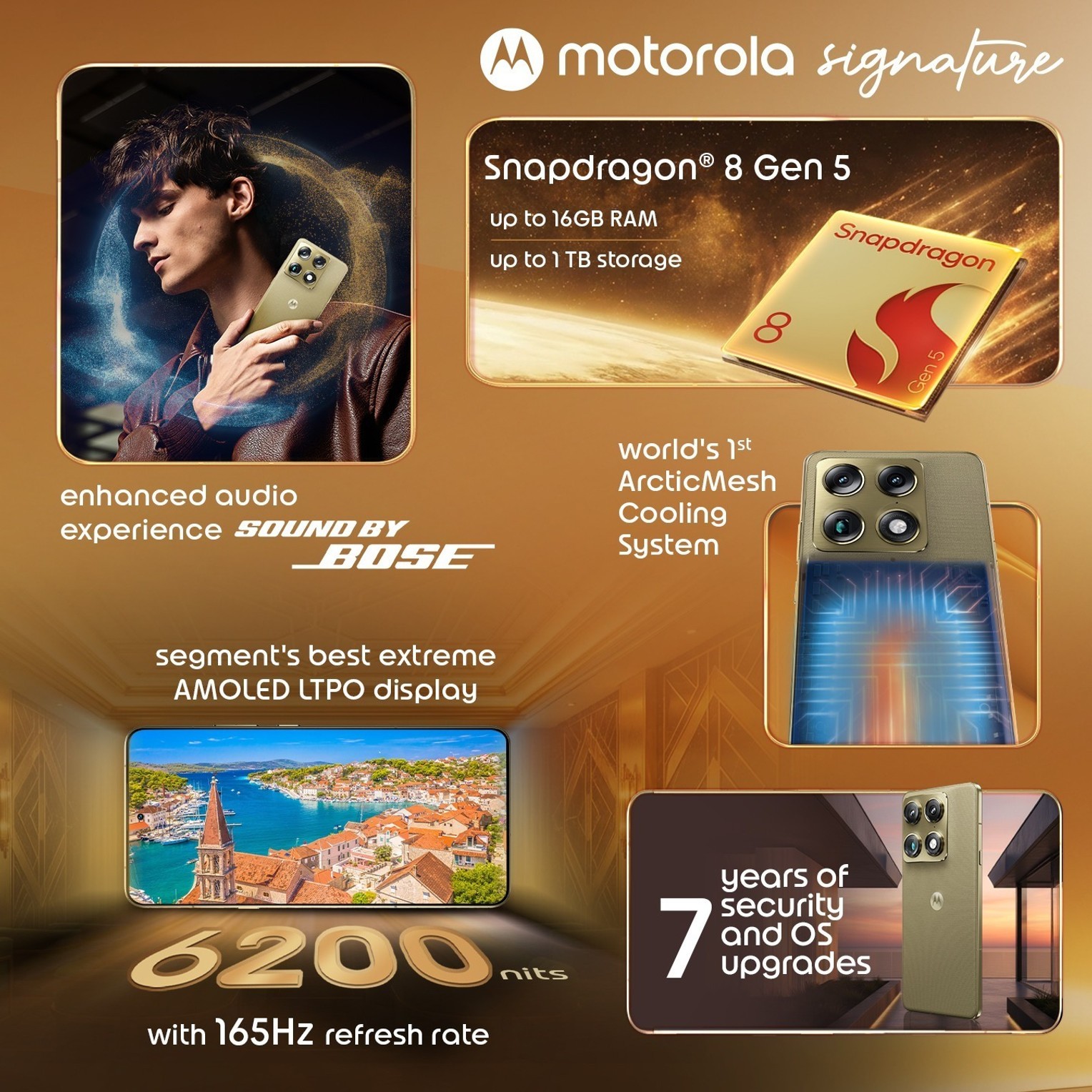 Motorola Signature | 512GB | 16GB RAM | Carbon | Global Version Unlocked NFC