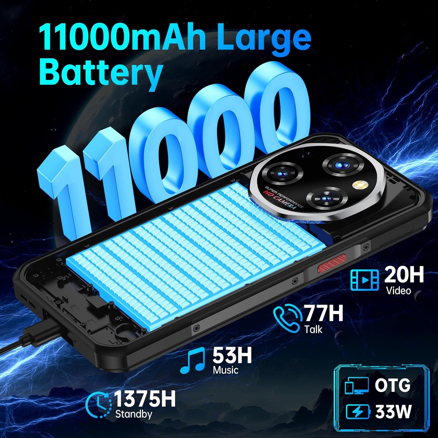 OUKITEL WP55 5G Rugged Phone Android 15 36GB+256GB 11000mAh 108MP NFC T-Mobile