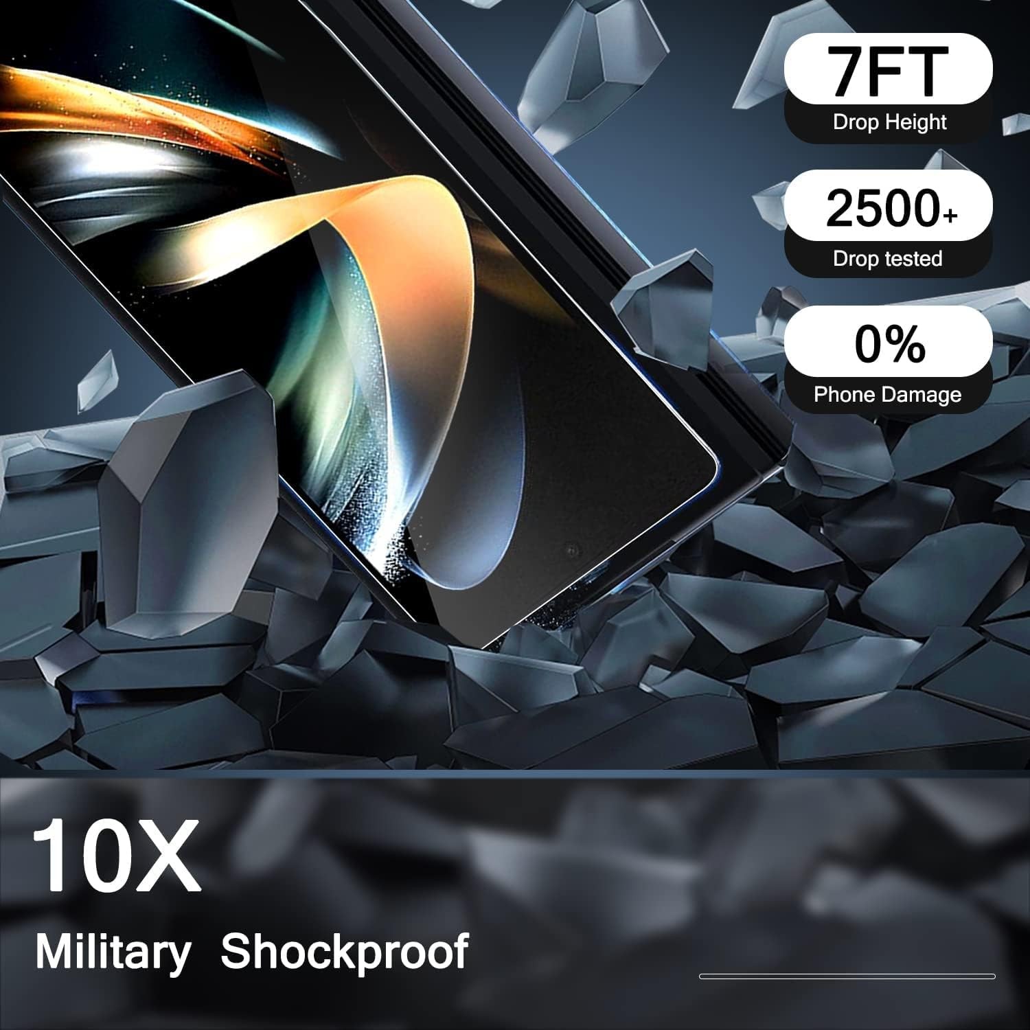 6 in 1 Tempered Glass Screen Protector for Samsung Galaxy Z Fold 5
