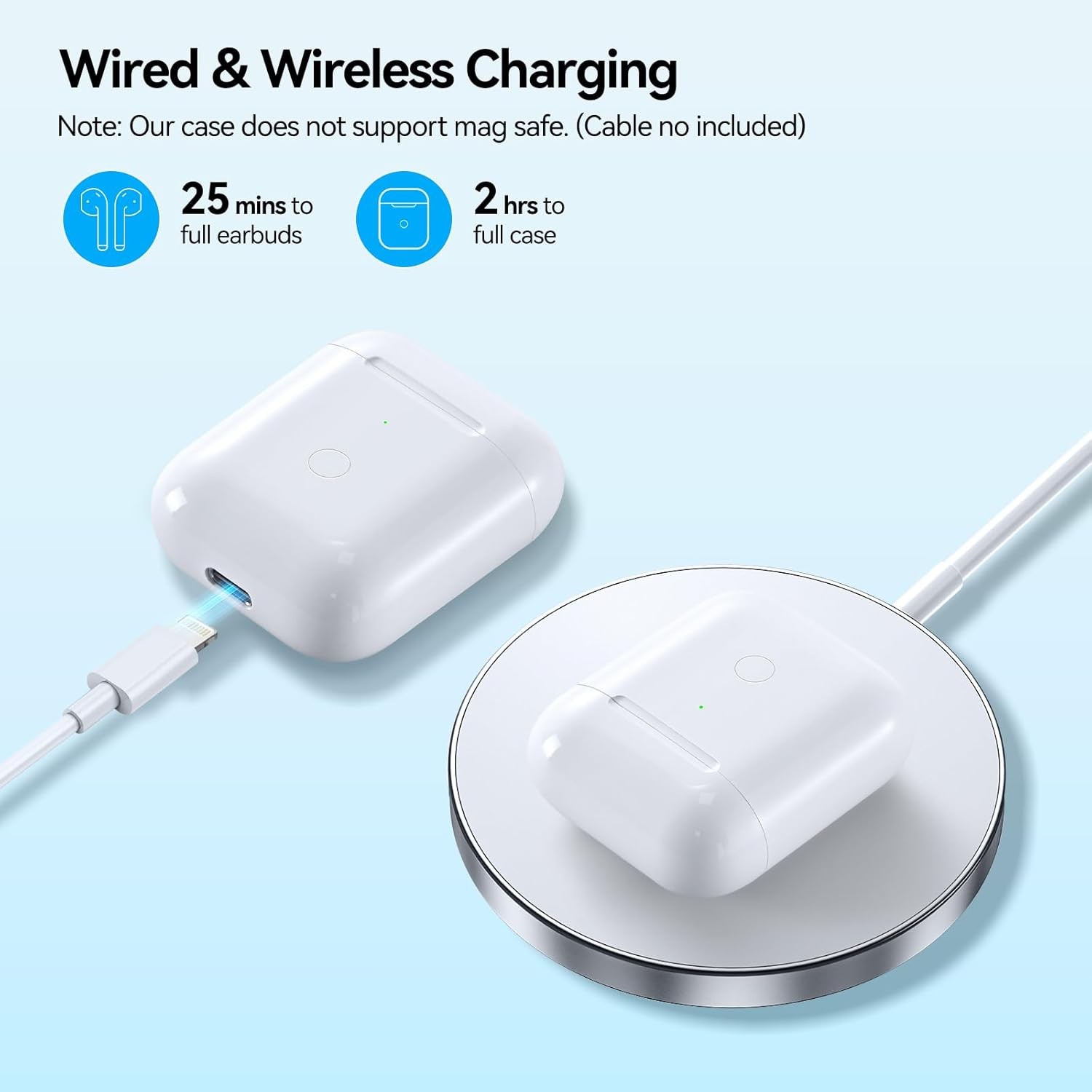 Wireless Charging Case Compatible with AirPod 2nd & 1st Generation, White