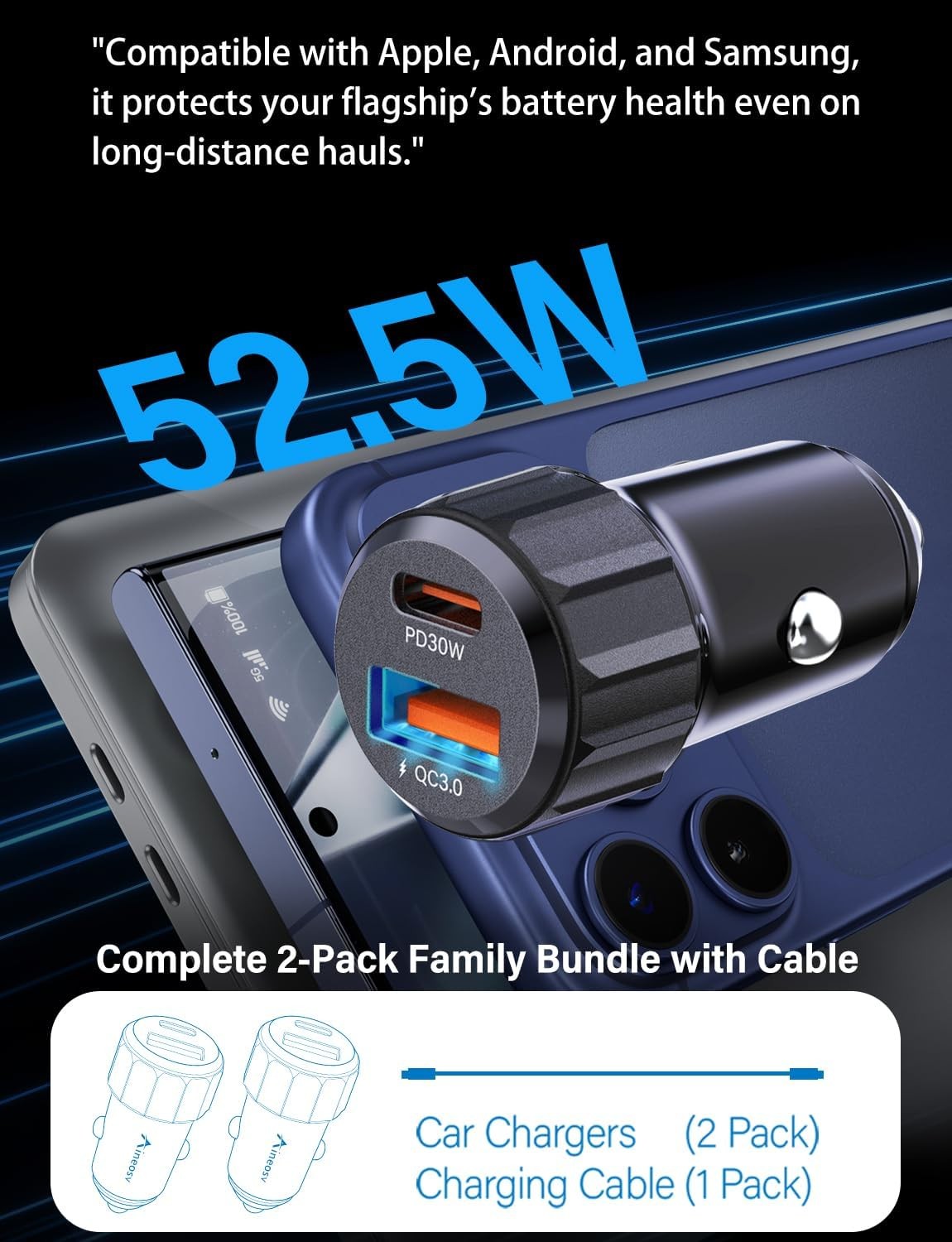 2-Pack 52.5W Dual Port USB Fast Car Charger for iPhone 17 16 Pro Max, Cable Incl