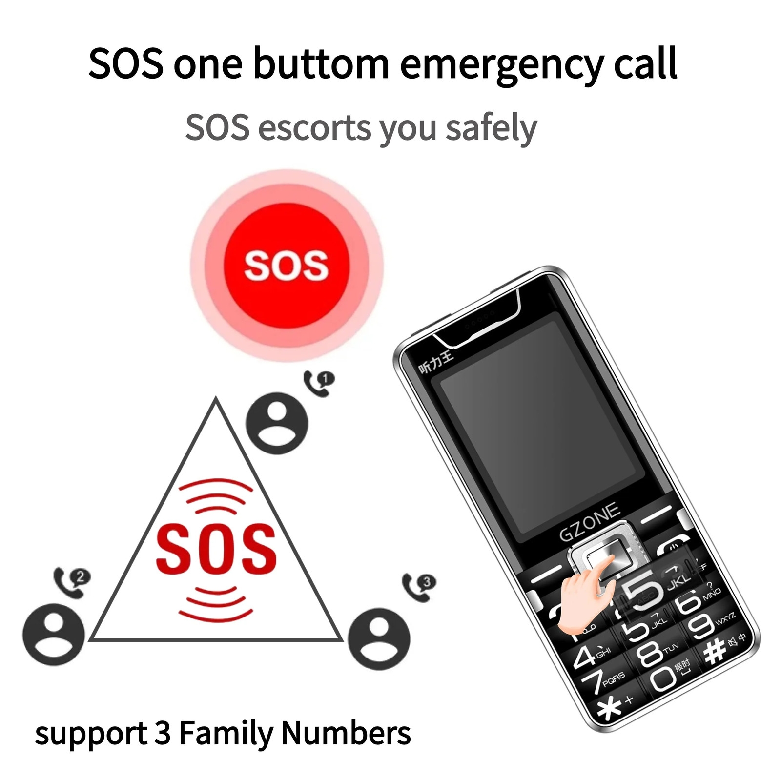 2G GSM Feature Phone SOS Call Fast Dial 2.4″ Display Large Keypad Super Loud Spe