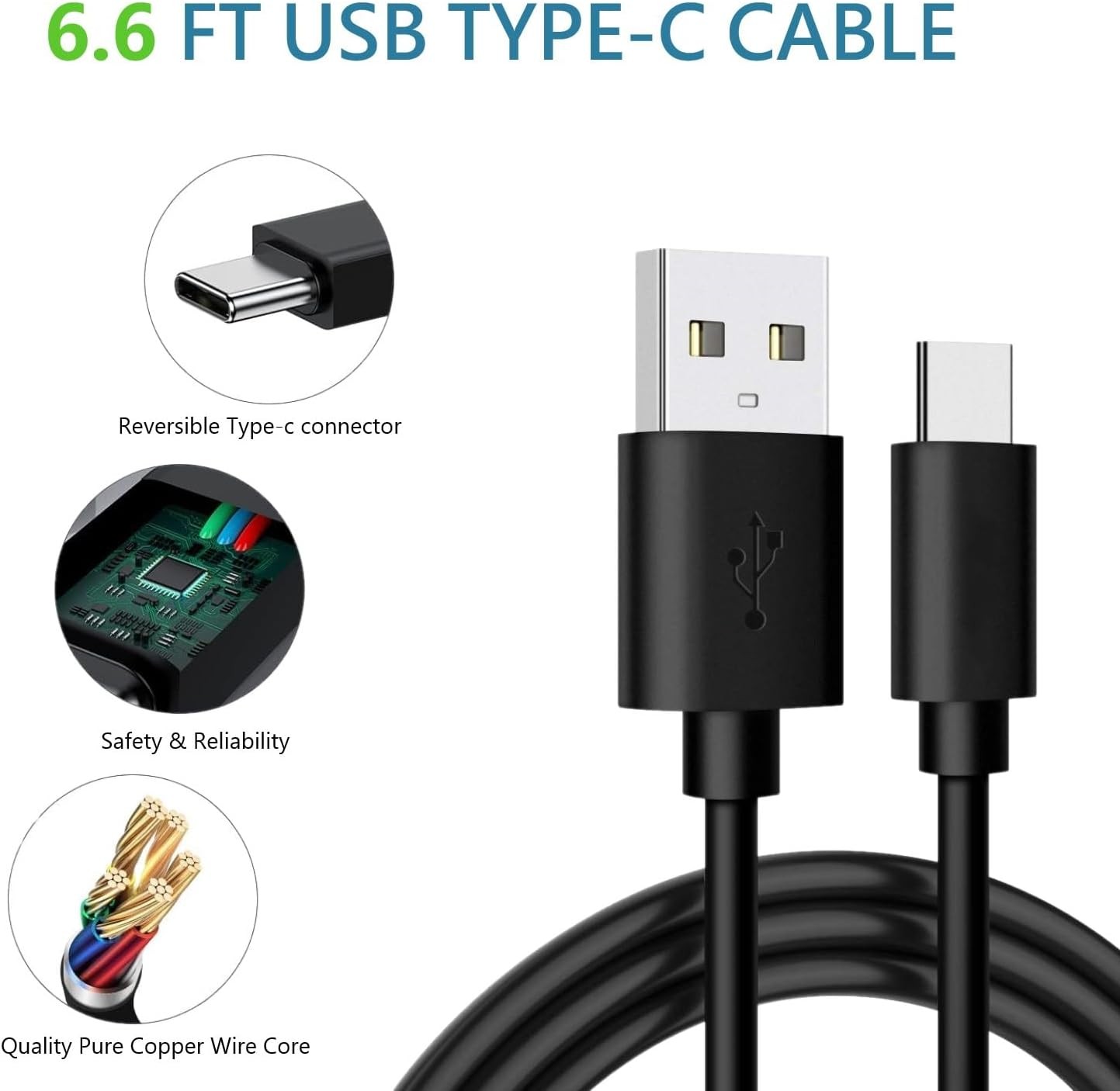 USB-C Fast Charger Adapter for Samsung Galaxy S10/S9 6Ft Cable