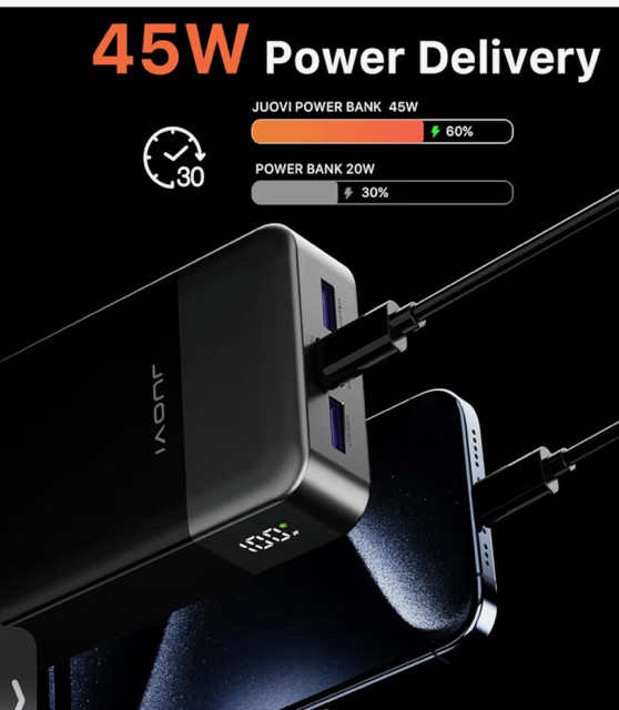 JUOVI 20000mAh 45W Power Bank USB -CD Fast Charging Portable Battery Pack LED