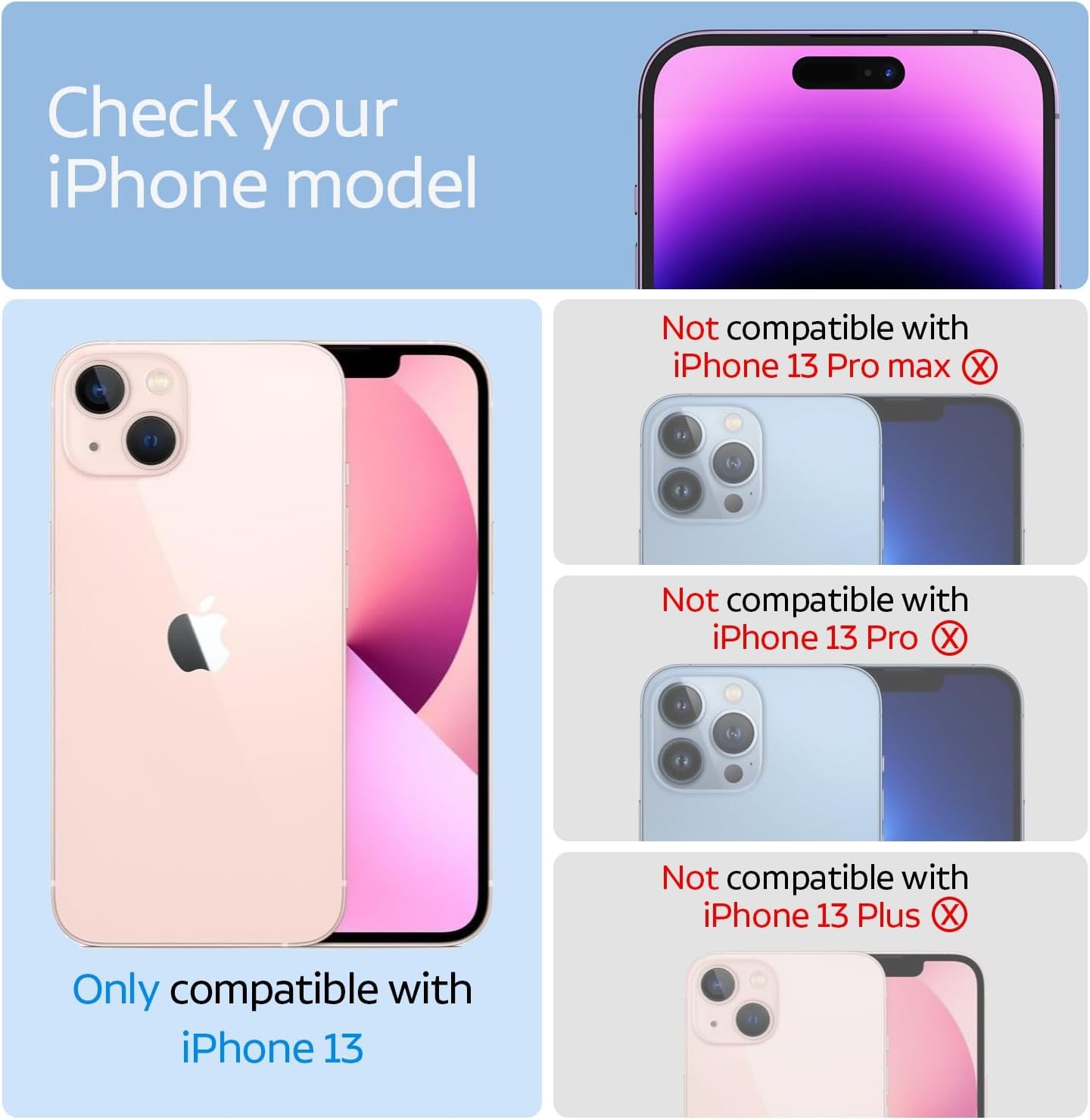 3PCS Screen Protector & Camera Lens Protector for iPhone 13 Tempered Glass Case