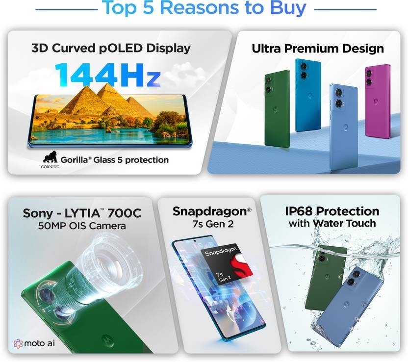 MOTOROLA G96 5G (Cattleya Orchid 256GB 8GB RAM)7s Gen 2 Processor Global Version