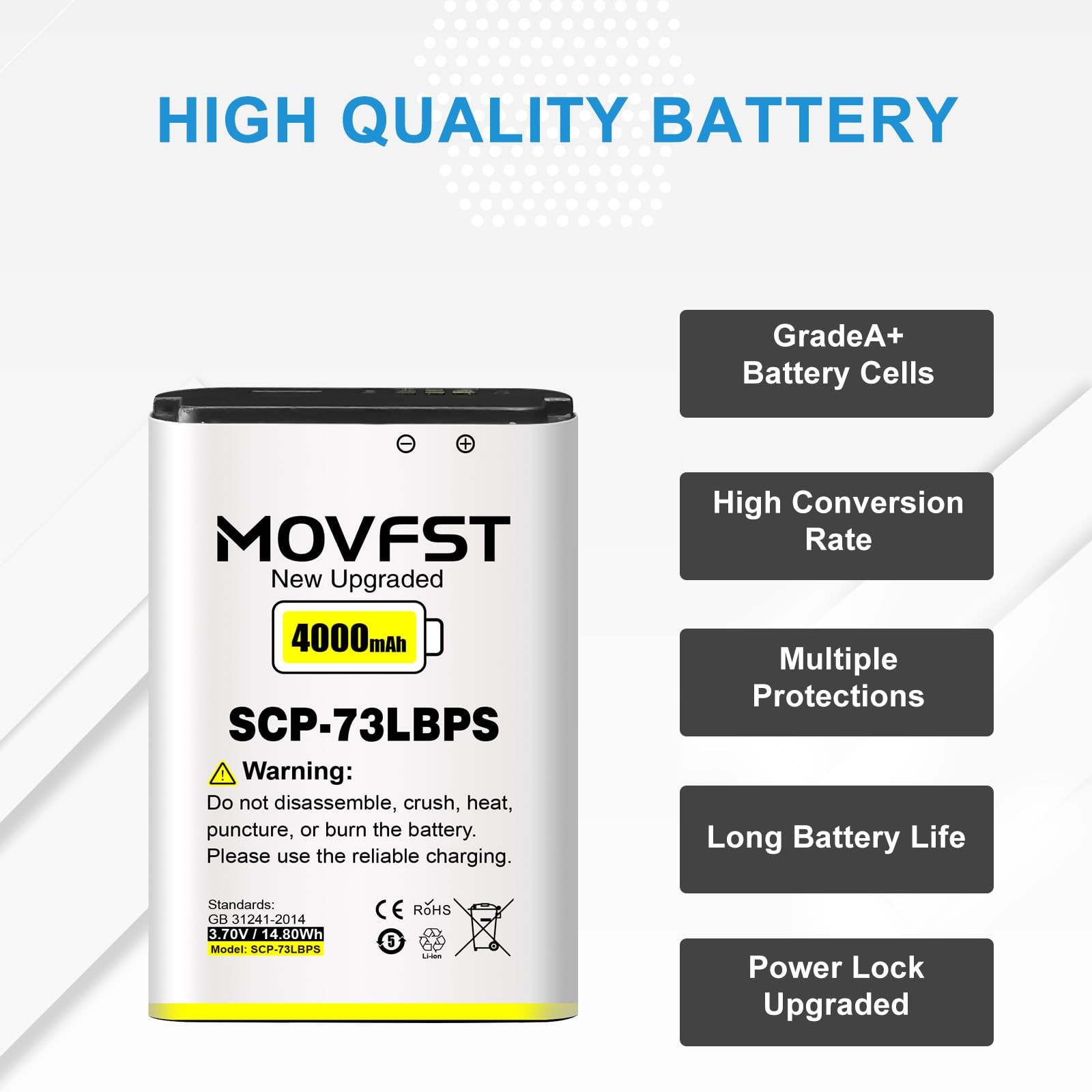 SCP-73LBPS Replacement Battery,4000mAh New 0 Cycle High Capacity Battery Compati