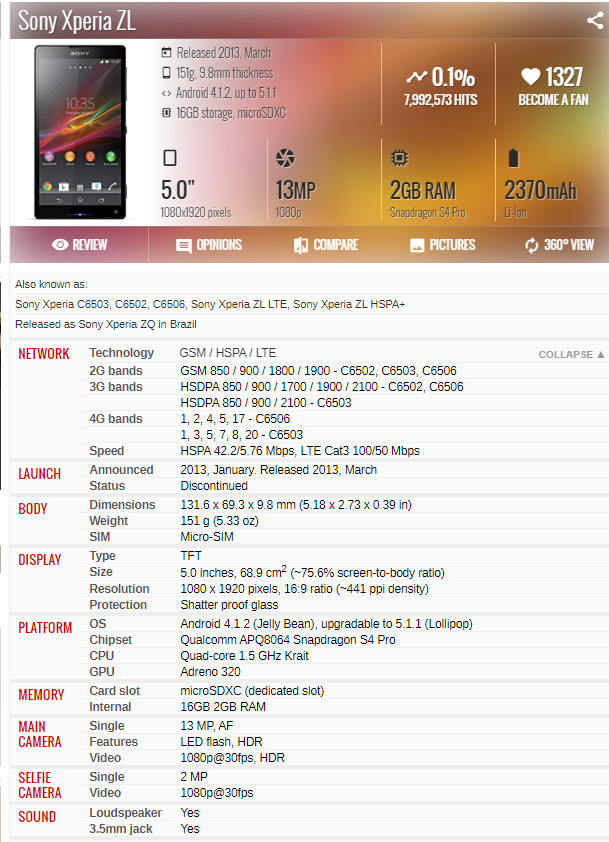 4G LTE Sony L35h Xperia ZL HSPA+ ZQ C6503 C6506 13MP 16GB / 2GB Android Phone