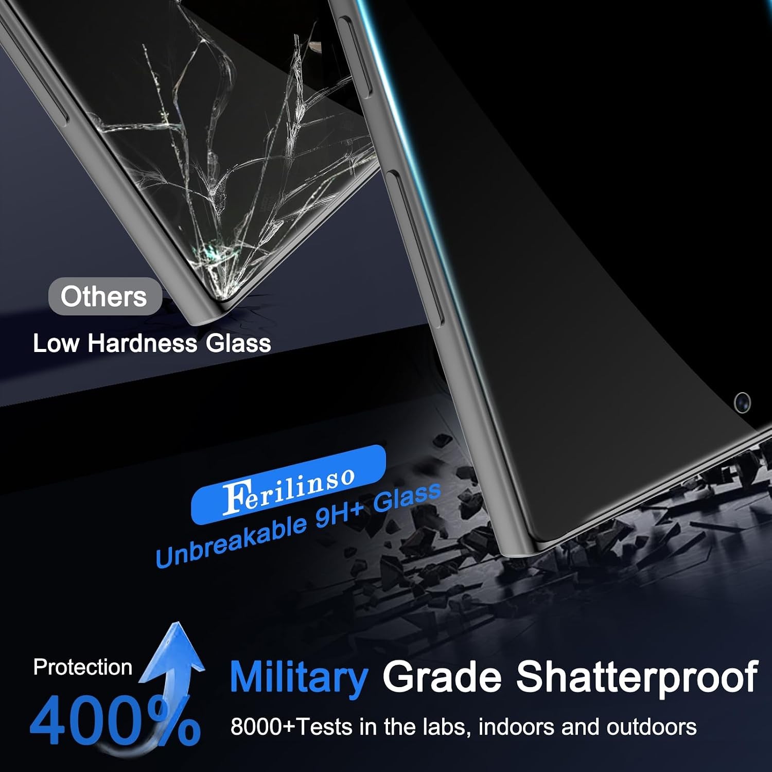 3 Pack Privacy Screen Protectors & Camera Lens Accessories for Samsung Galaxy S2