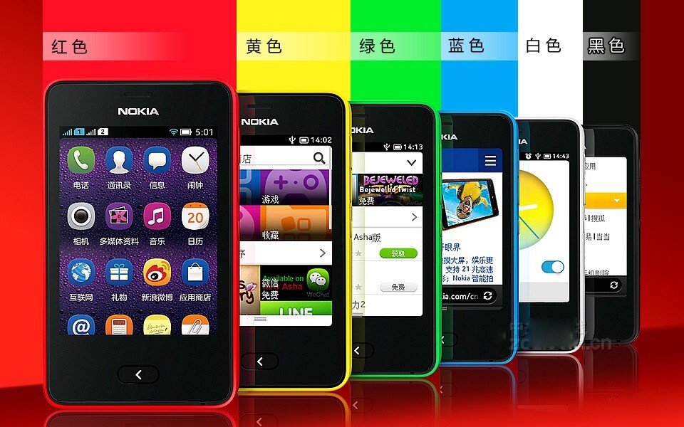 Nokia Asha 501 Dual SIM Smartphone 64MB RAM 4GB ROM