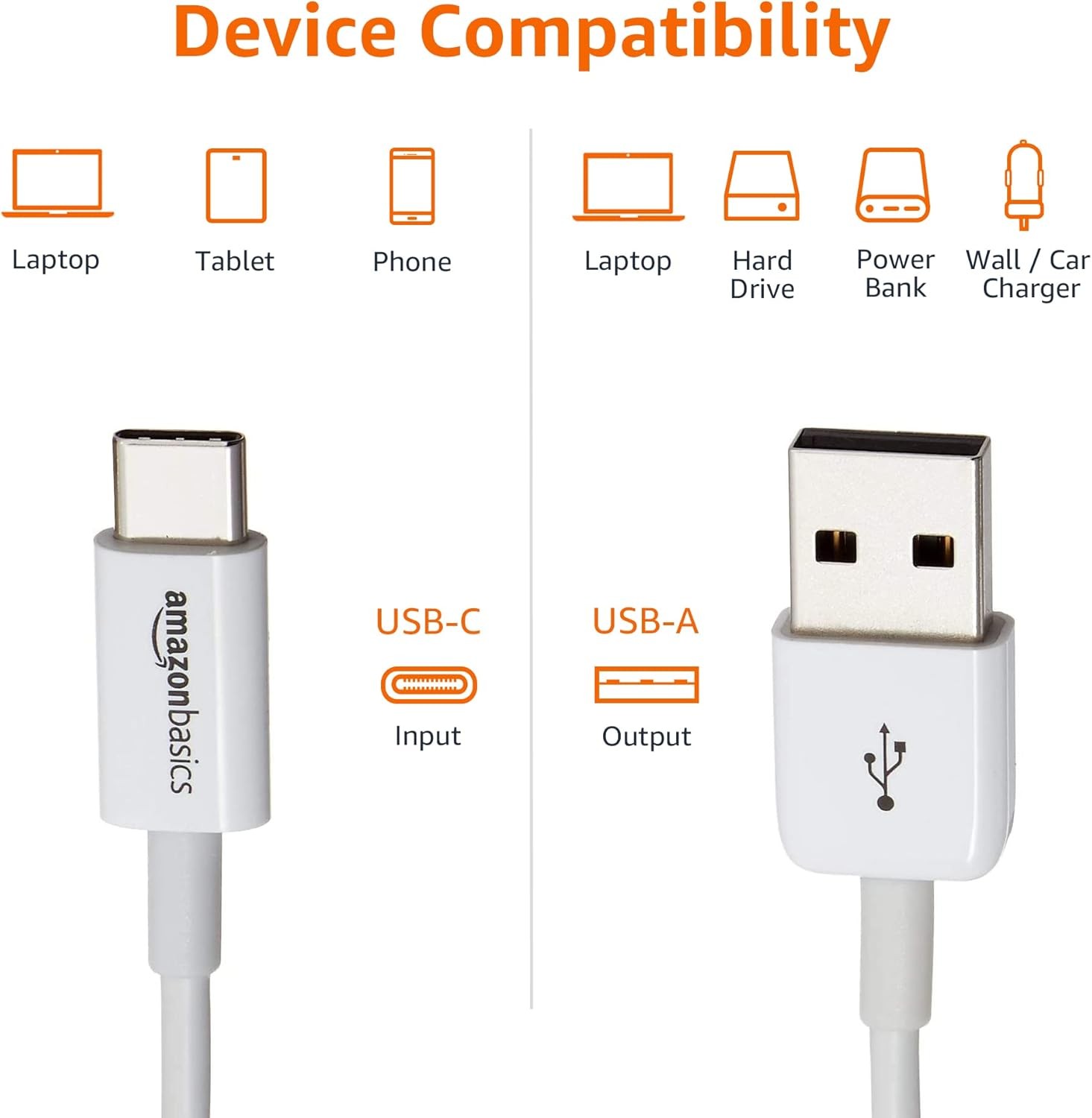 6ft USB-C to USB-A 2.0 Fast Charging Cable, 480Mbps, USB-IF Certified, White
