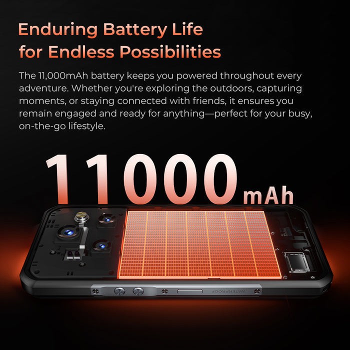 OUKITEL WP55 5G Rugged Phone 6.6” HD+ Display 11000mAh Big Battery 108MP Camera