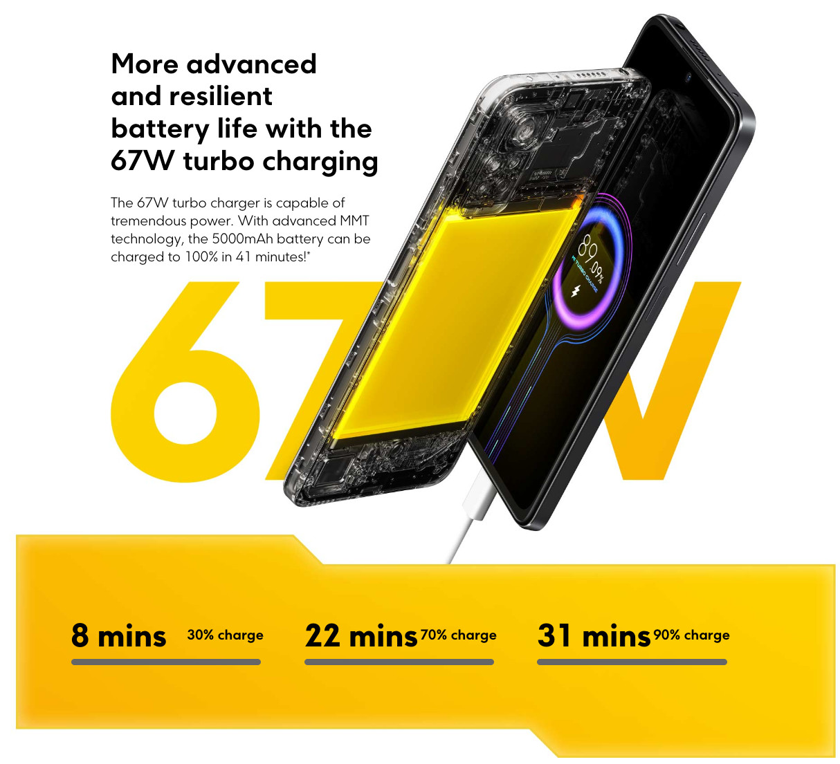 Xiaomi POCO X4 PRO 5G Poco Yellow – 8GB RAM – 256GB ROM – Global Version – NEW