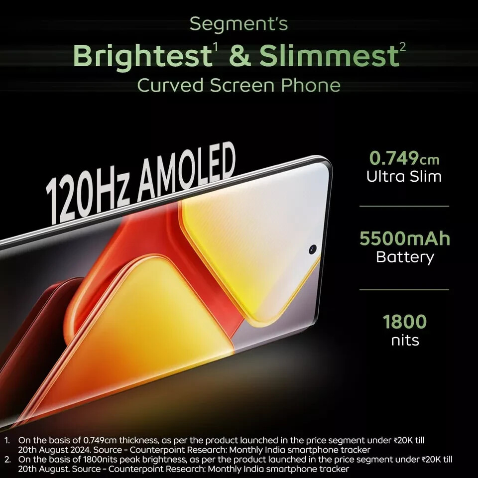 iQOO Z9s 5G (Green 12GB RAM 256GB Storage) Dimesity 7300 5G 50MP Global Version