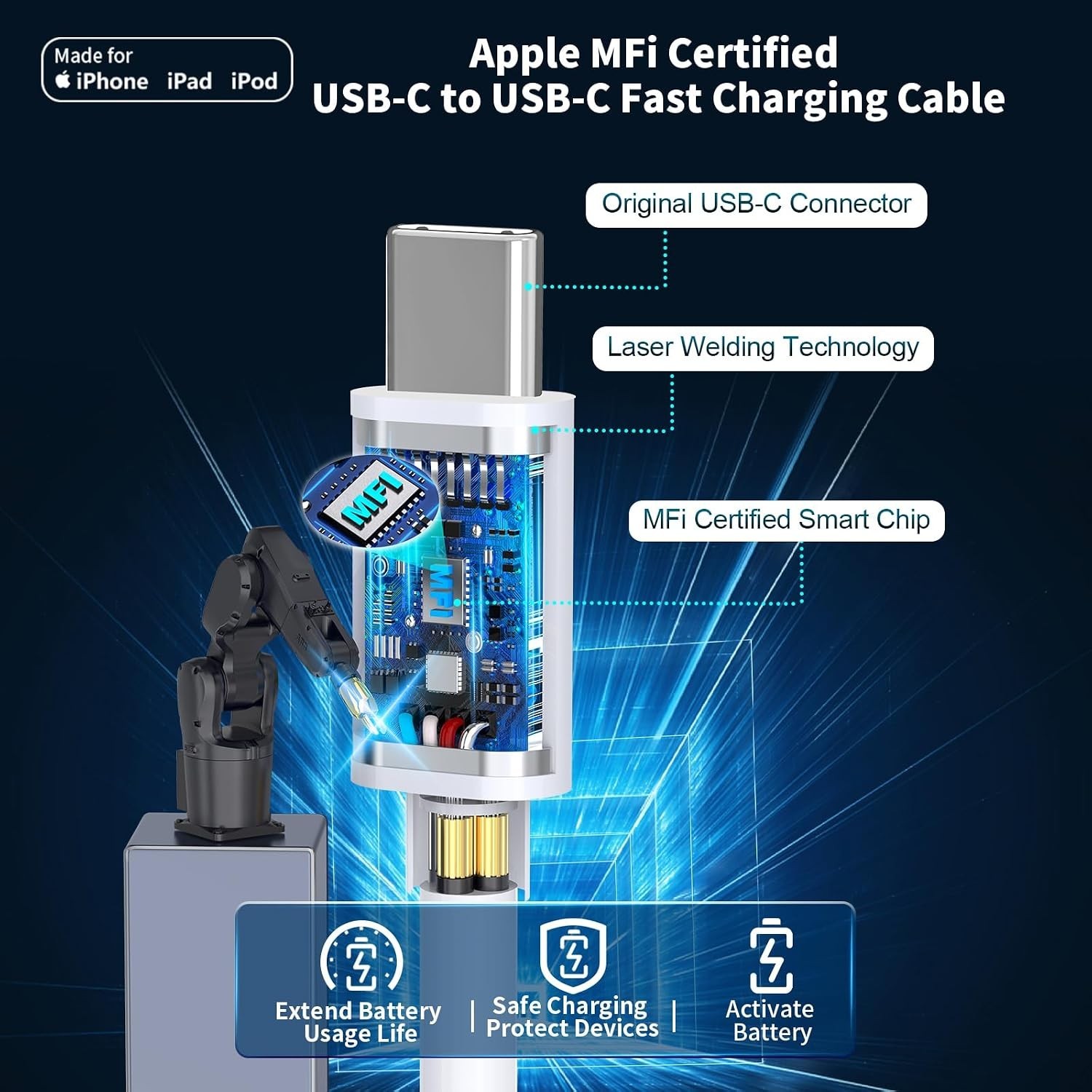 2 Pack 20W USB-C Fast Charger Adapter for iPhone 17/17 Pro + 6FT Type-C Cable