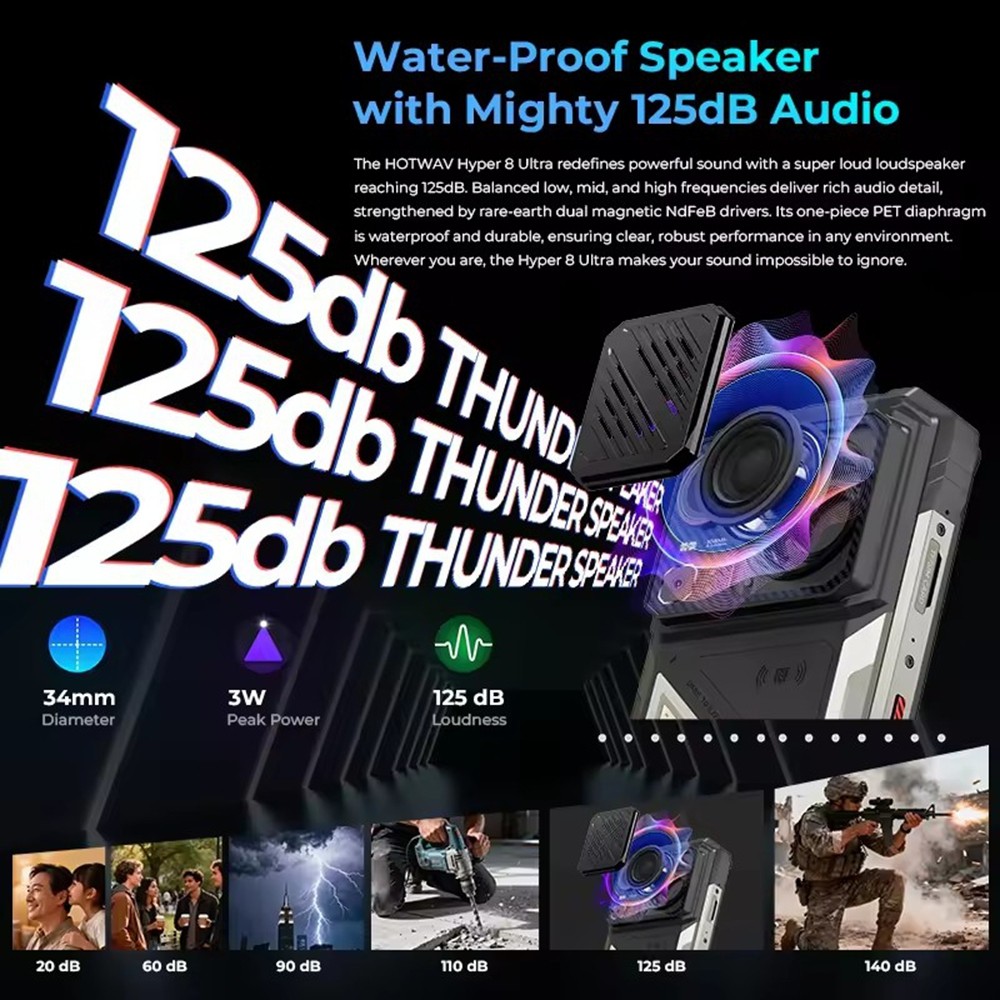Rugged Smartphone HOTWAV Hyper 8 Ultra 5G 32GB+512GB 12000mAh NFC Walkie Talkie