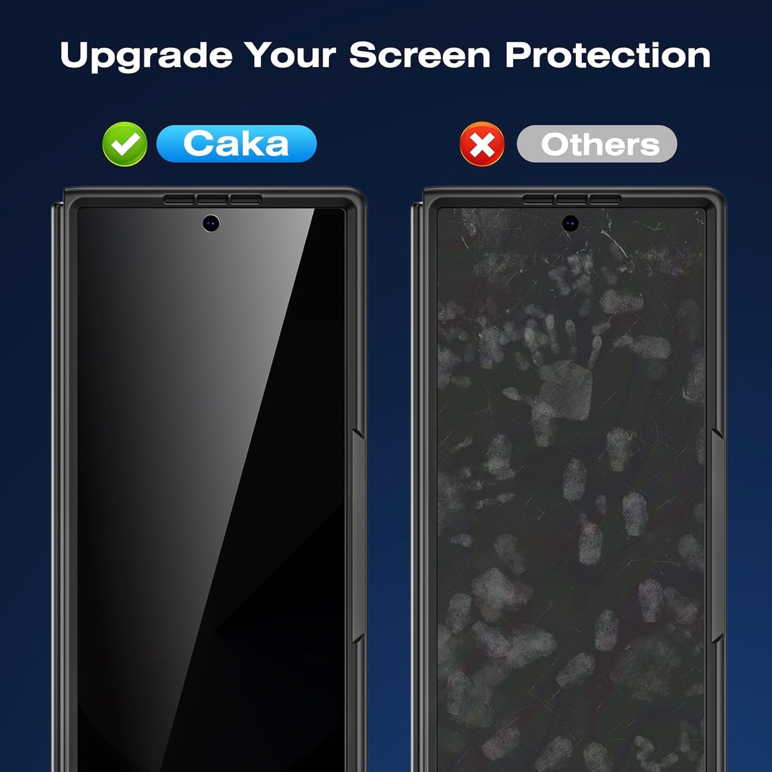 Tempered Glass Screen Protector for Galaxy Z Fold 6 with Built-in Privacy Featur