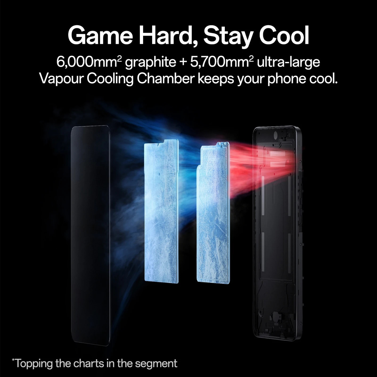 OPPO K13 5G (White 256GB 8GB RAM) Snapdragon 6 Gen 4 Processor Global Version