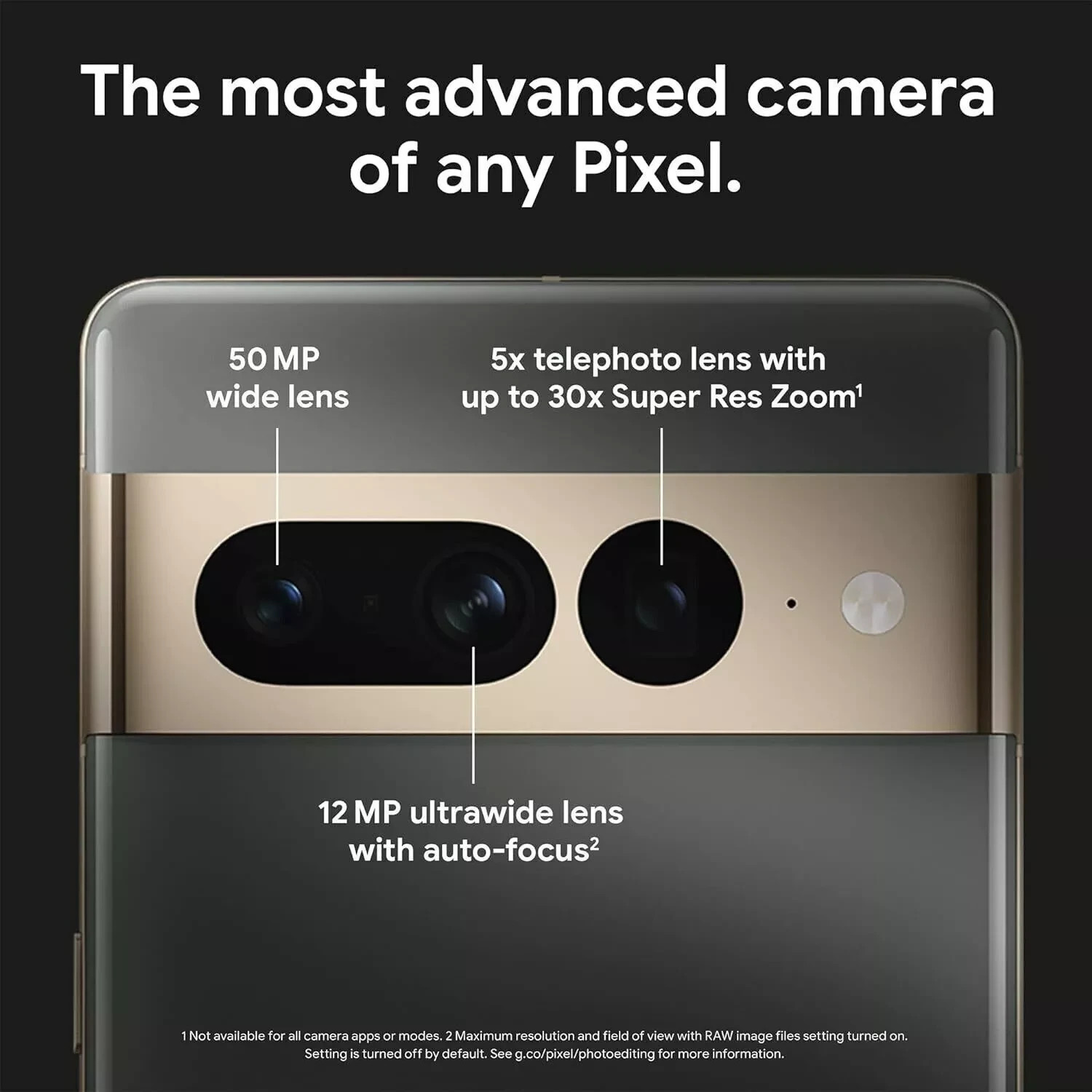 🔥Brand NEW Google Pixel 7 Pro 5G 6.7″ 128GB+12GB Factory Unlocked-All Colors
