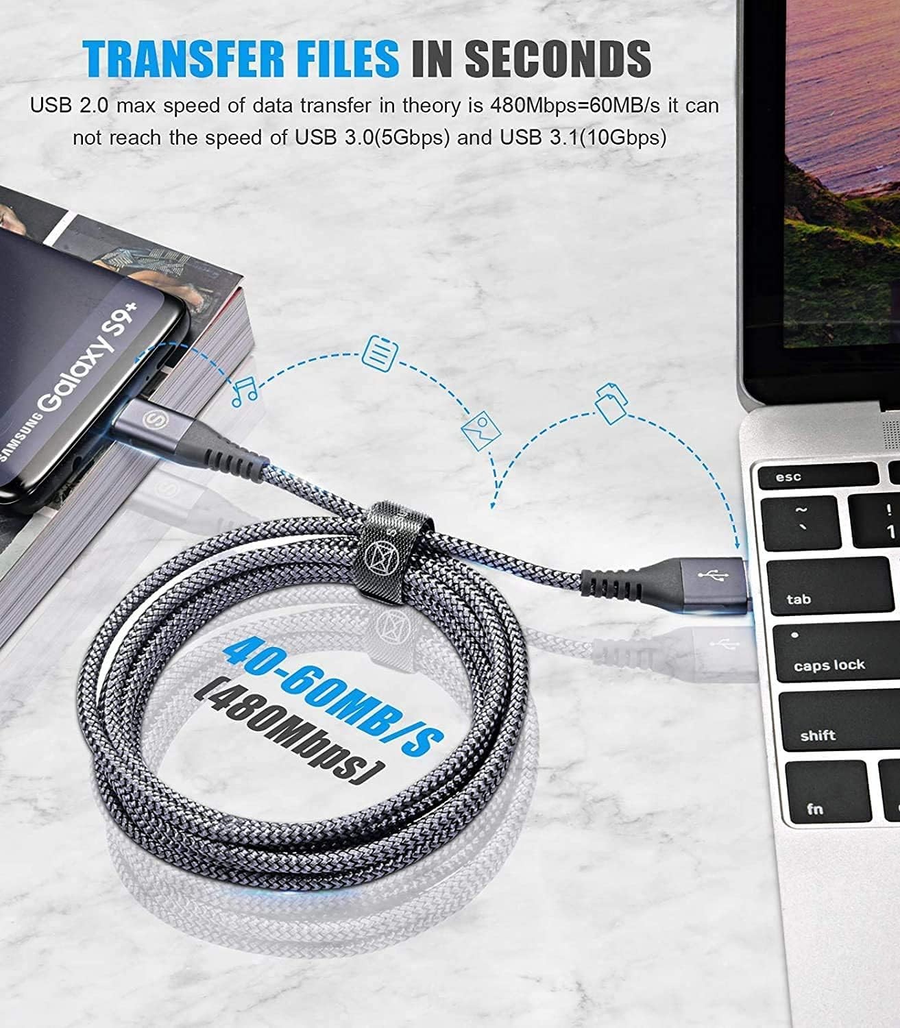 USB Type C Charger Cable [3-Pack, 10ft+6.6ft+3.3ft] for iPhone 15 Pro Max Galaxy