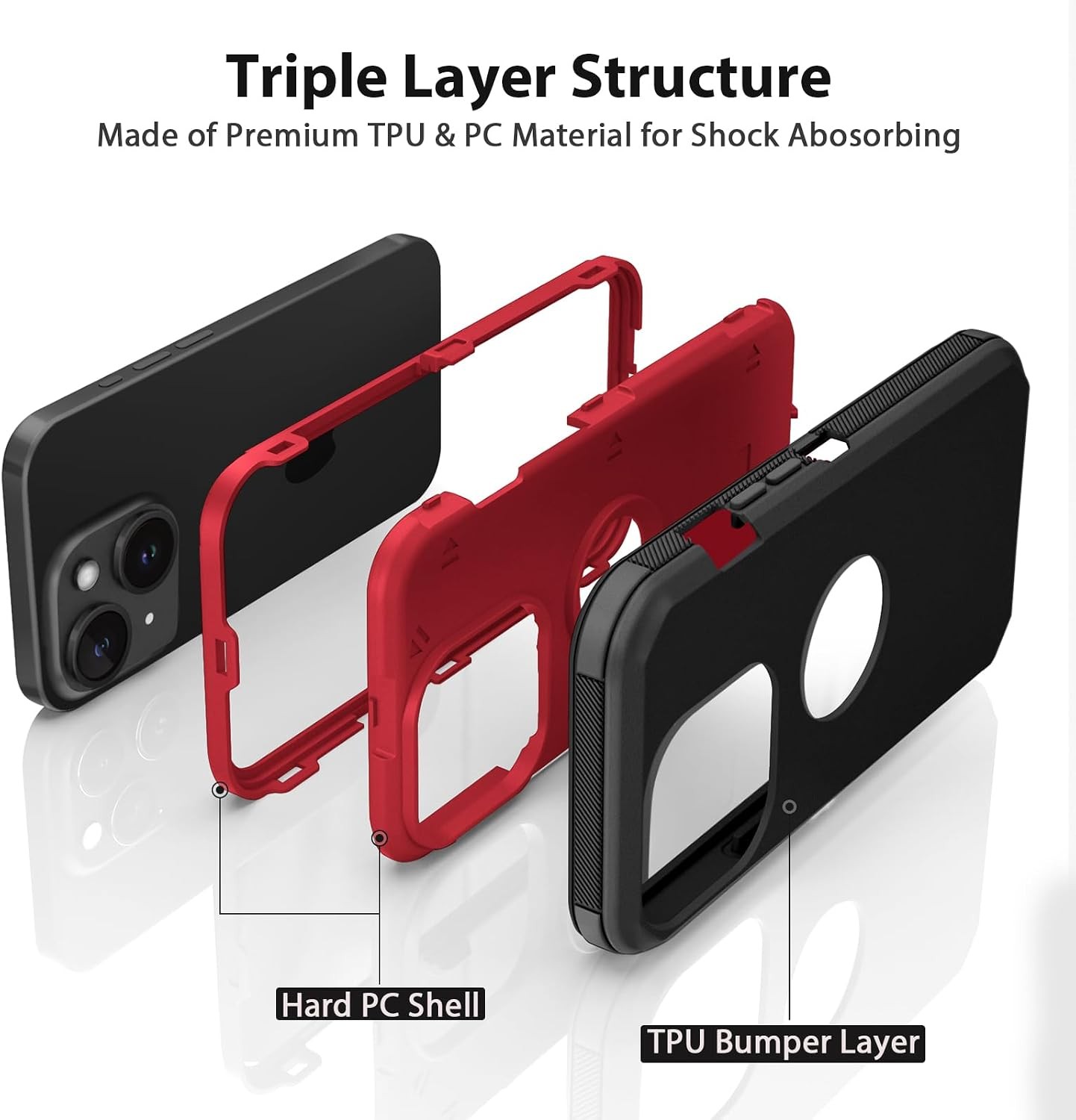 Rugged Shockproof Dual Layer Heavy Duty Case for iPhone 15 – Black Red 2023