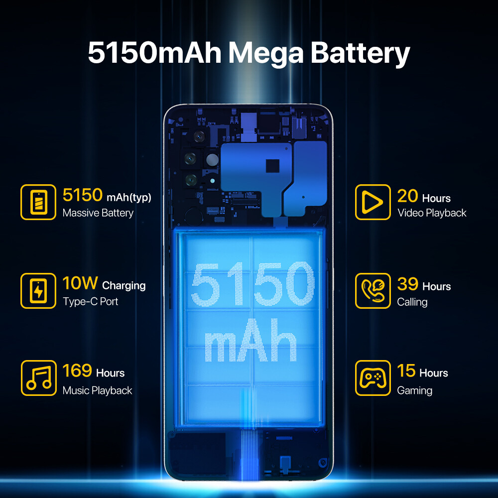 UMIDIGI A11 Pro Max 4GB+128GB 6.8″ 48MP Octa Core Android Unlocked Smartphone