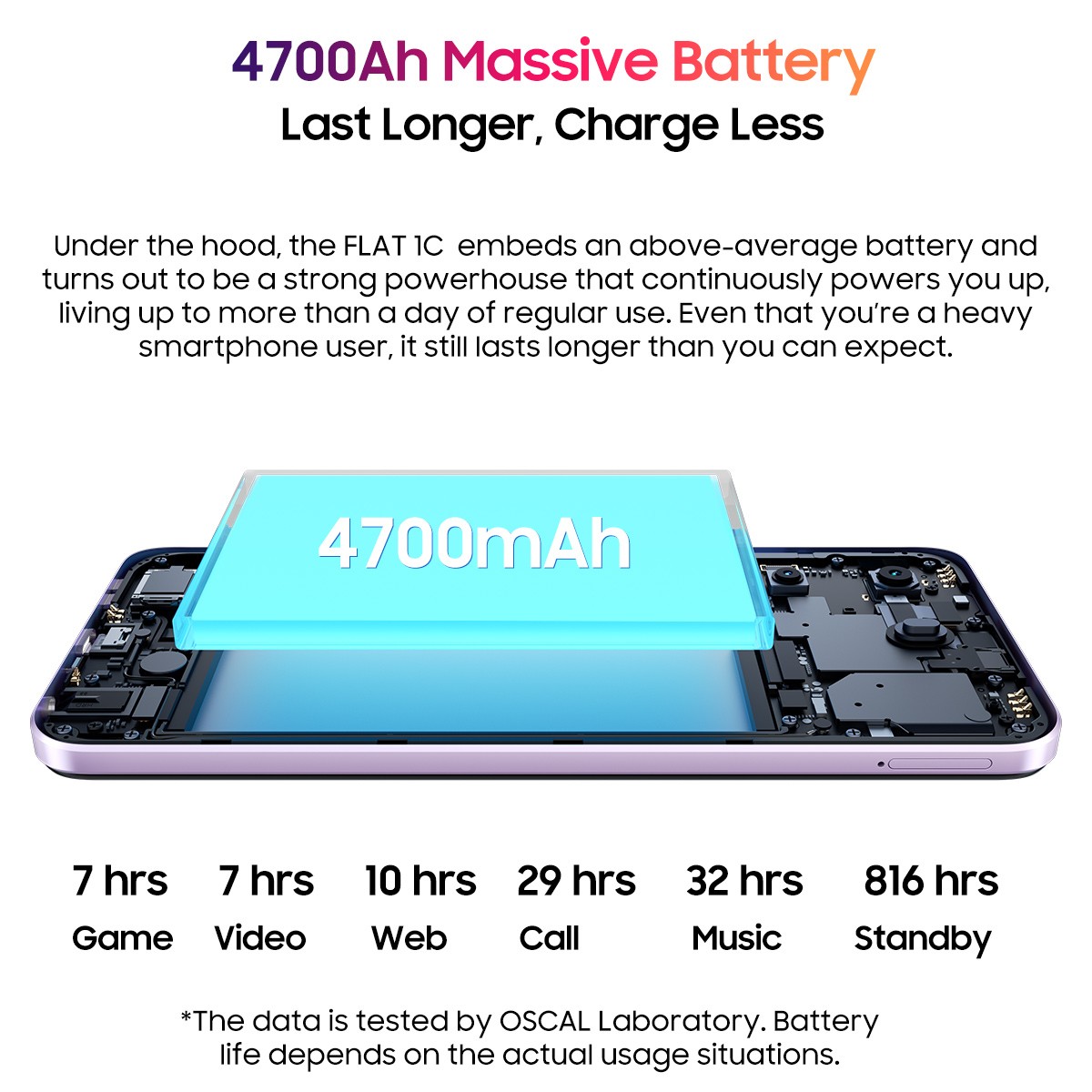 Blackview OSCAL FLAT 1C 4G Smartphone 4GB+32GB 6.56″ Android 13 4700mAh Unlocked