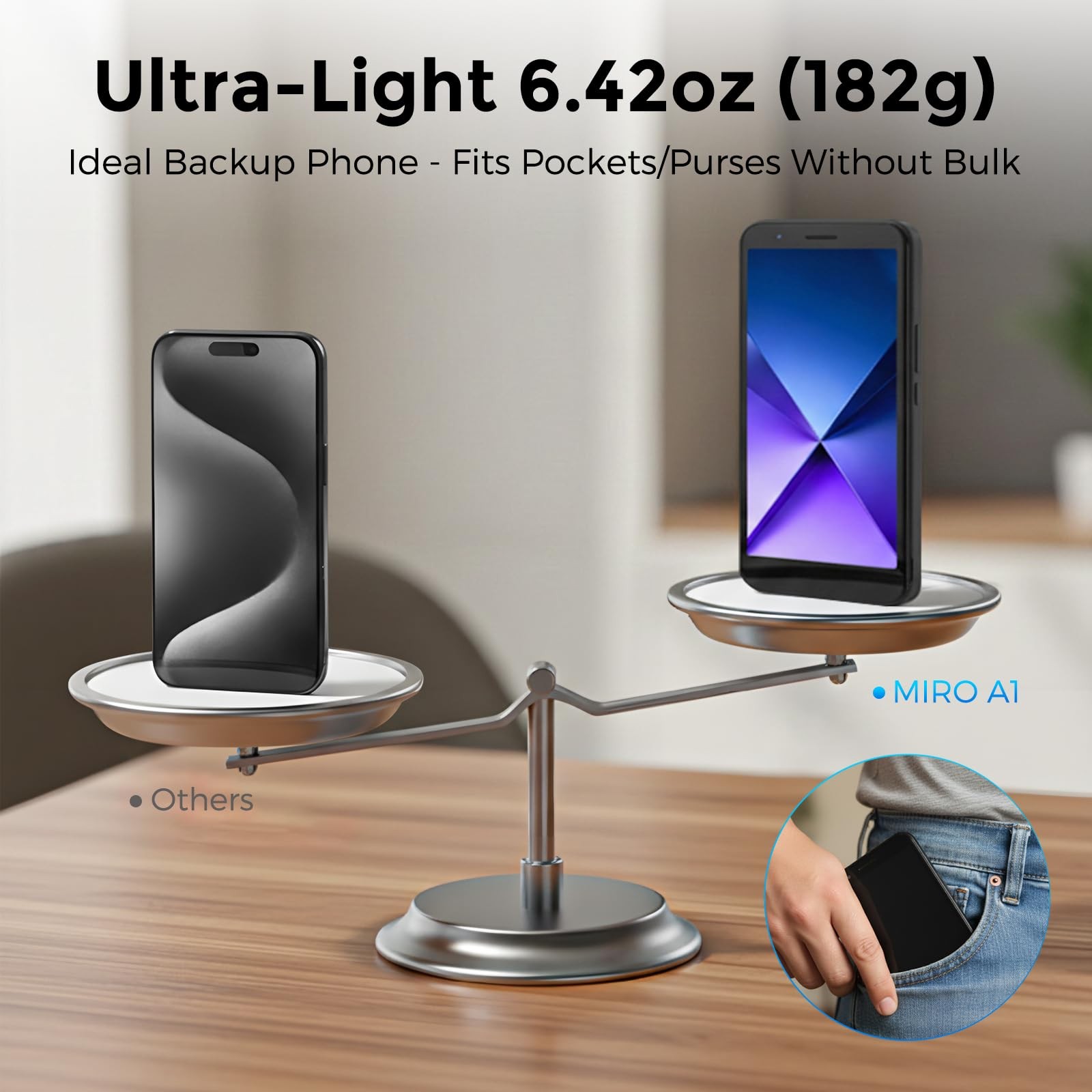4G Cell Phone – New Android 14 Go Edition Smartphone, 6″ Display, 2GB+32GB (2…
