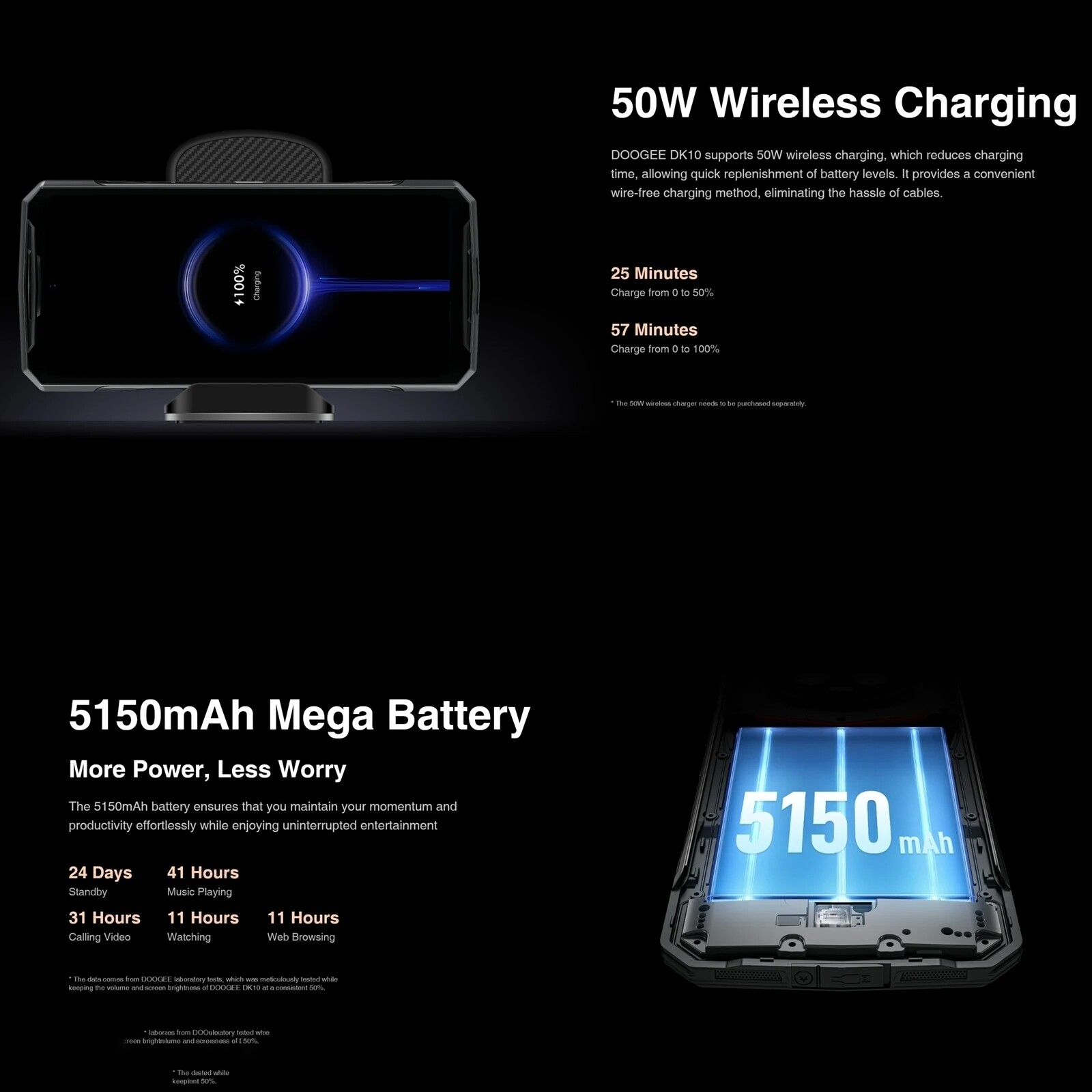 DOOGEE DK 10 Rugged 5G Smartphone 120Hz 2.5K Display 50MP Quad Camera 120W NFC