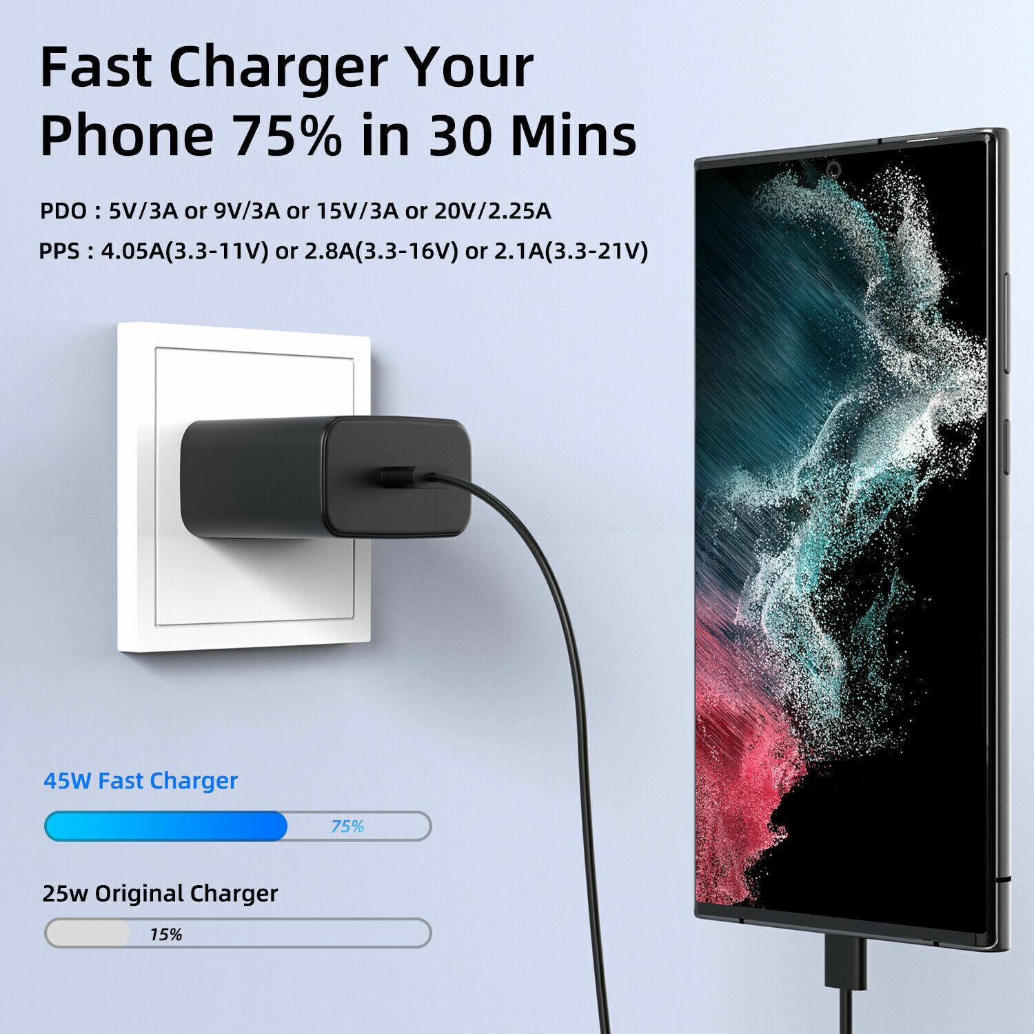 ⚡45W PD Wall Charger Usb-C 6FT Fast charging for Samsung Galaxy S23 S22 S21 S20+