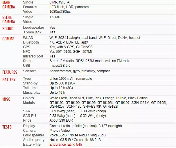 Samsung I9190 Galaxy S4 mini Duos I9192Single Dual SIM 3G LTE 1.5GB RAM 8GB ROM