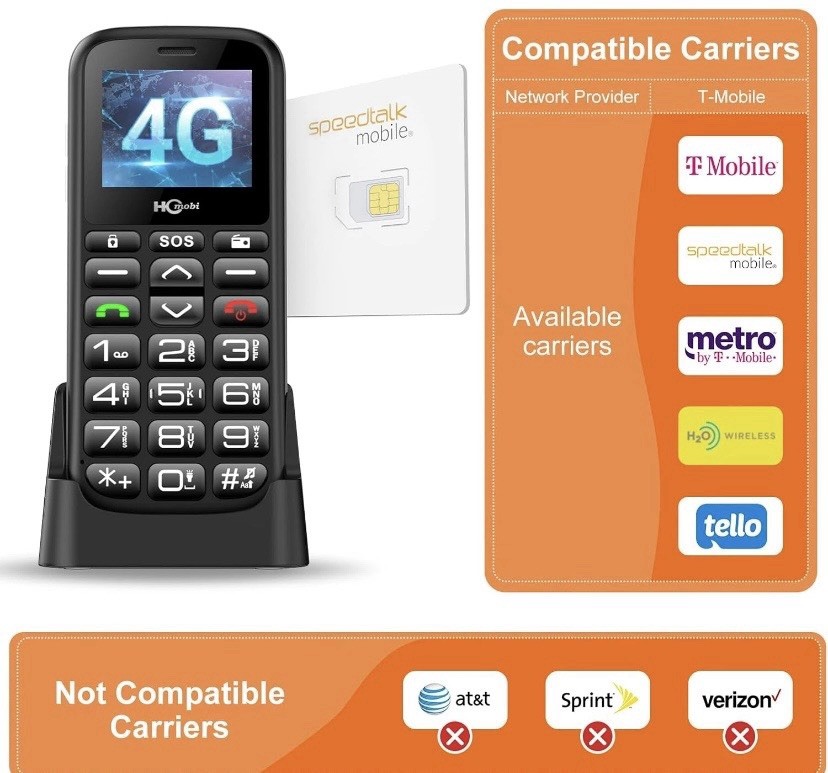 RS1 Seniors Mobile Phone,Sos,4G-Lte Big Button Basic Cell Phones for the Elderly
