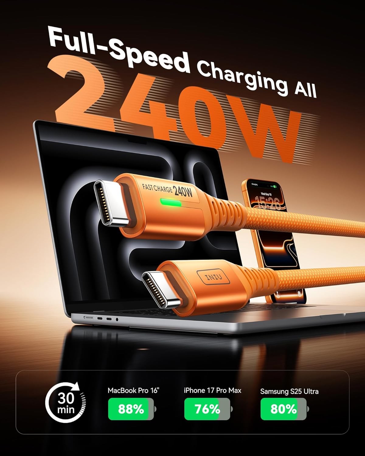 USB C to USB C Cable, 240W Fast Charging Type C Charger Cord, Braided USBC Cable