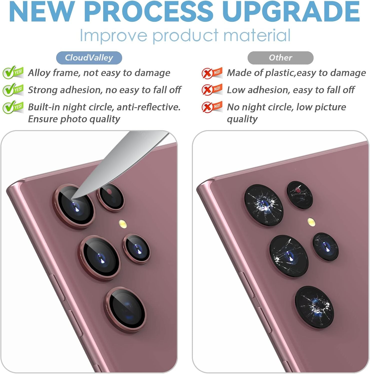 Burgundy Camera Lens Protector for Samsung Galaxy S22 Ultra, 3+2Pcs Set