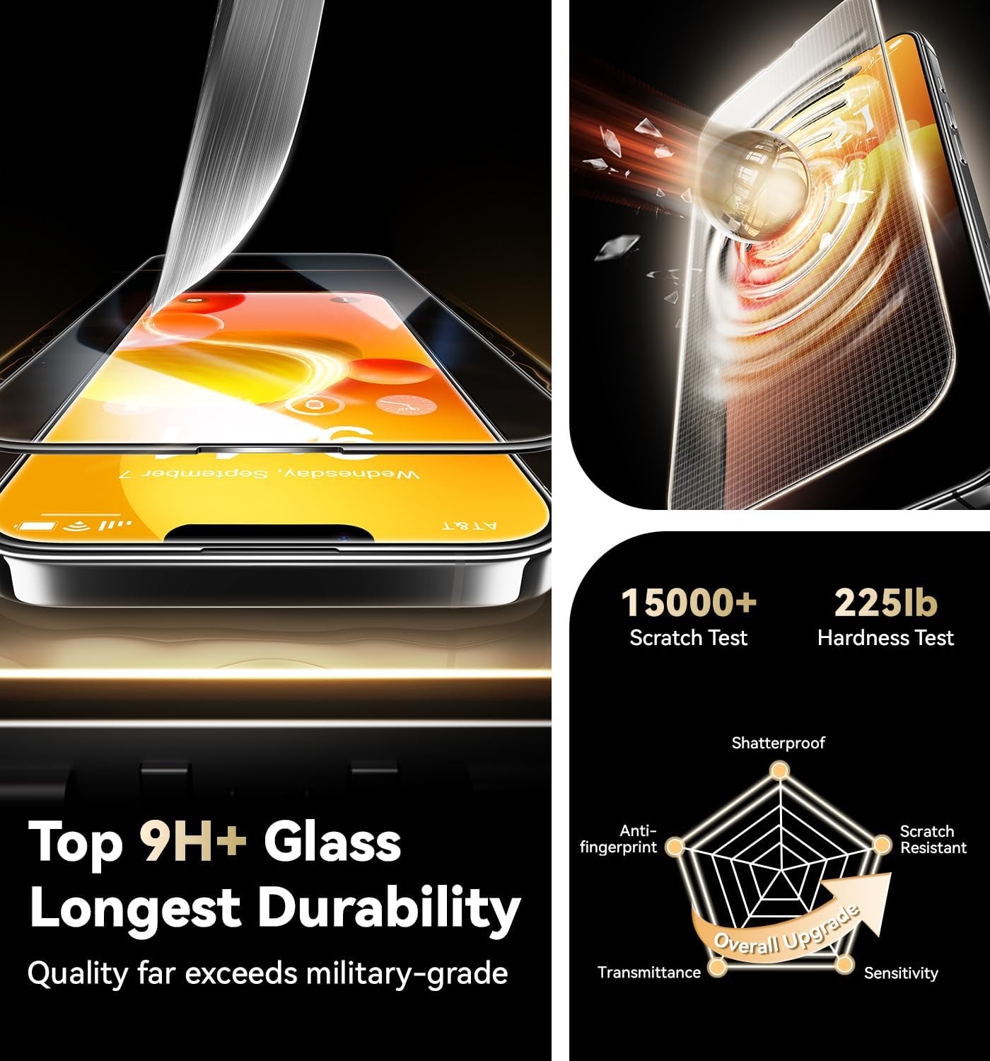 2PCS Screen Protector for iPhone 13 6.1 Inch Tempered Glass Military Grade Shatt