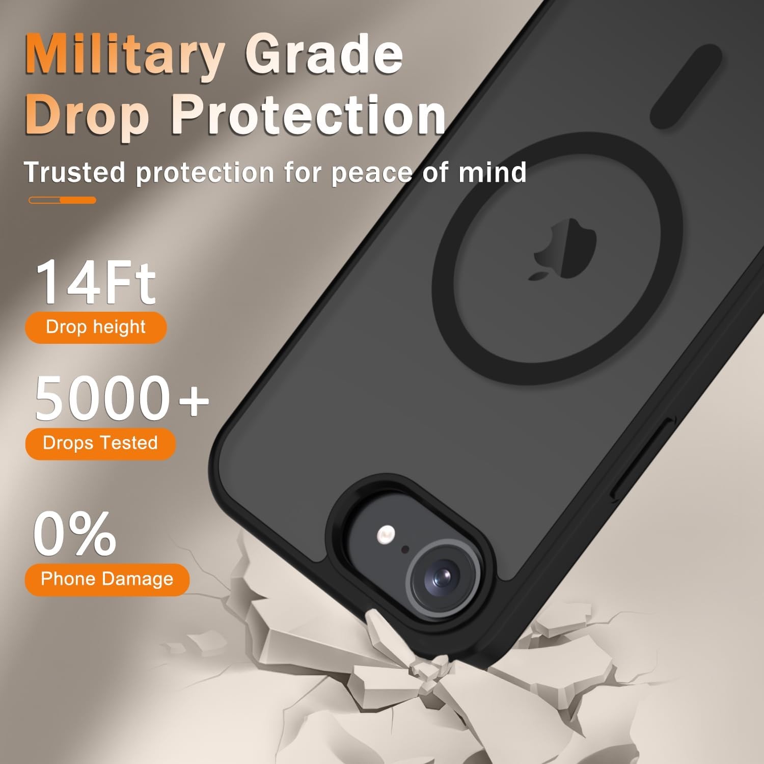 1PCS Matte Magnetic Phone Cover & Screen Protector for iPhone 17e 16e Shockproof
