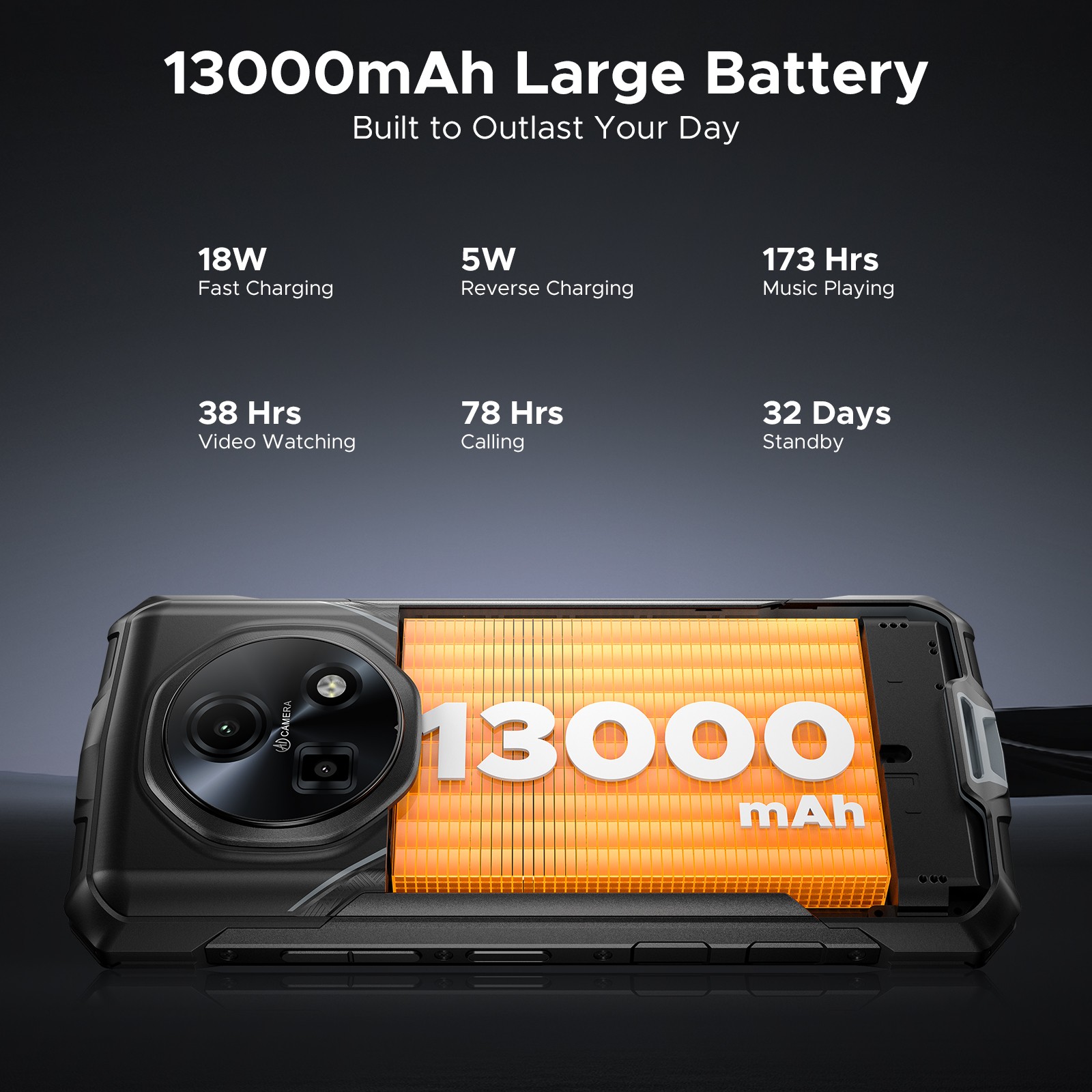 DOOGEE Fire5Ultra Rugged Phone Android15 13000mAh 32GB+256GB 6.6″ Smartphone NFC