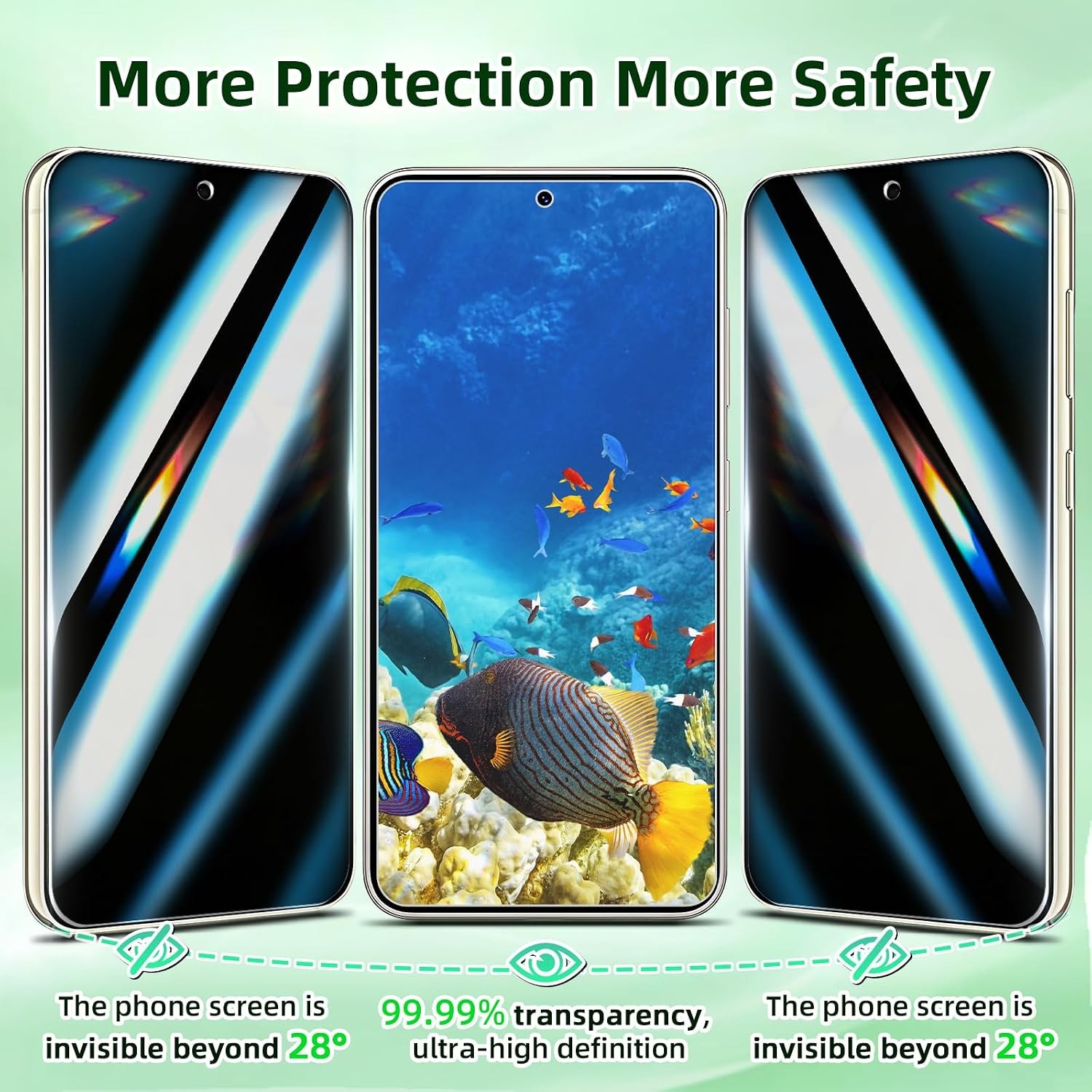 [3+3 PCS] Privacy Screen Protector & Camera Lens Protector for Samsung Galaxy S2