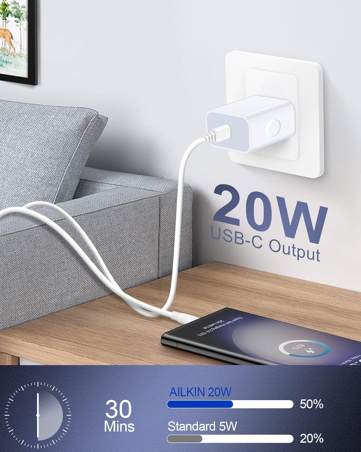 20W USB-C Fast Charger Wall Adapter for iPhone 17Pro/16e