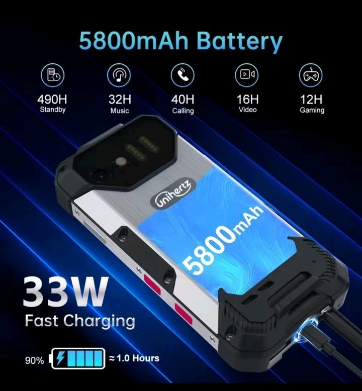 Unihertz Tank Mini 4.3″ Rugged Smartphone 24GB+256GB Helio G99 100MP 5800mAh LED