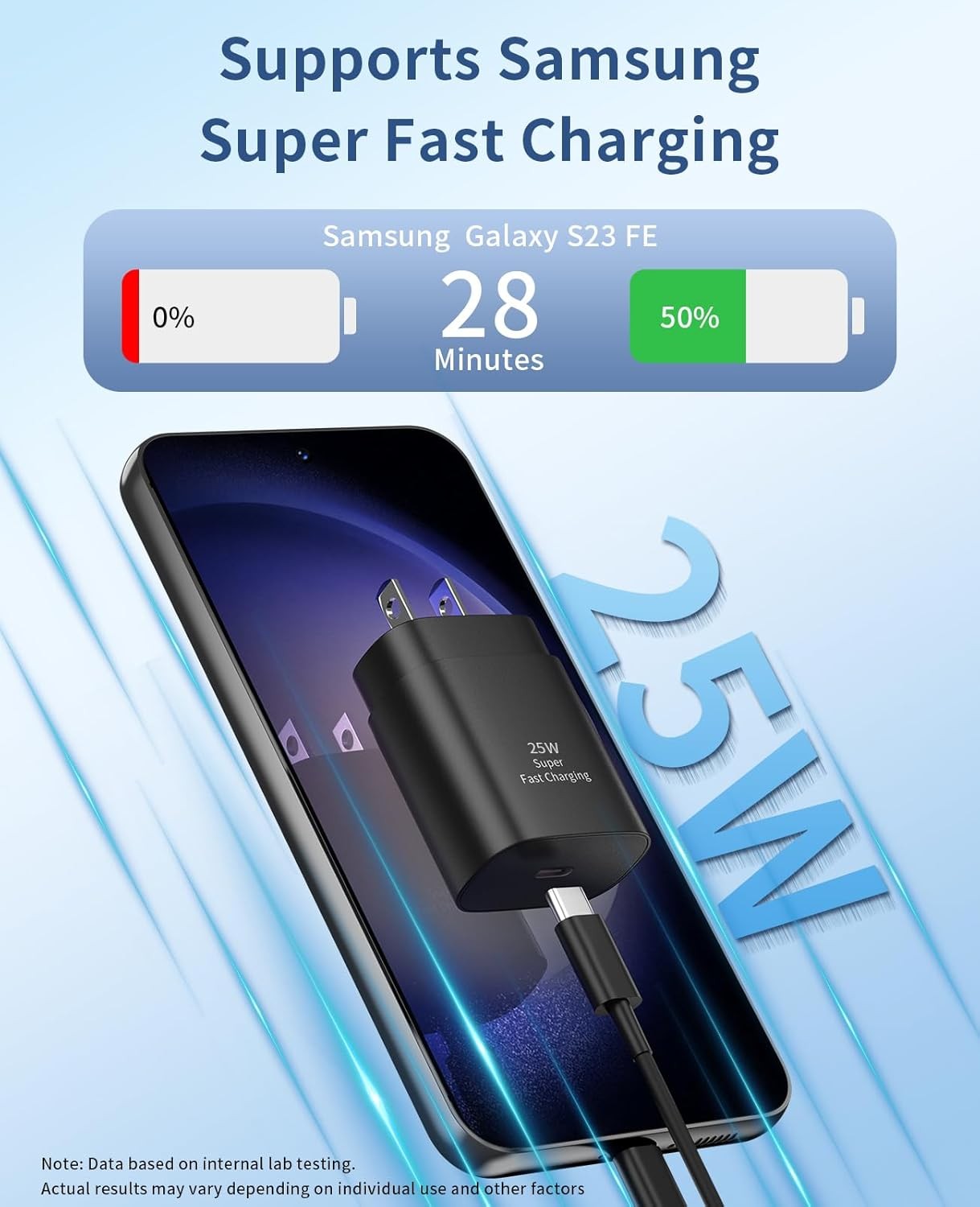 2-Pack 25W USB-C Fast Charger Block for Samsung Galaxy S24/S23 6Ft Cable